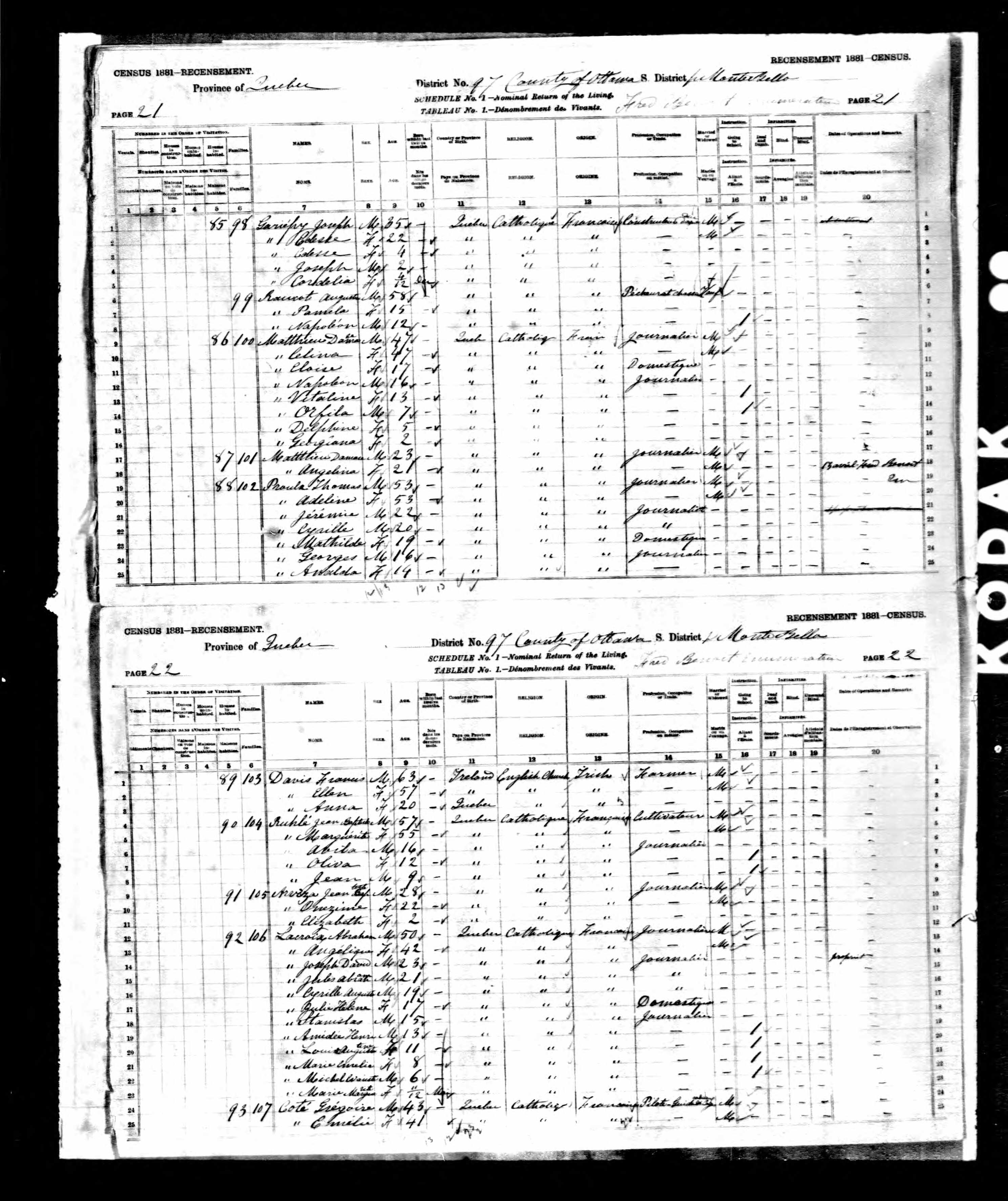 Recensement canadien 1881