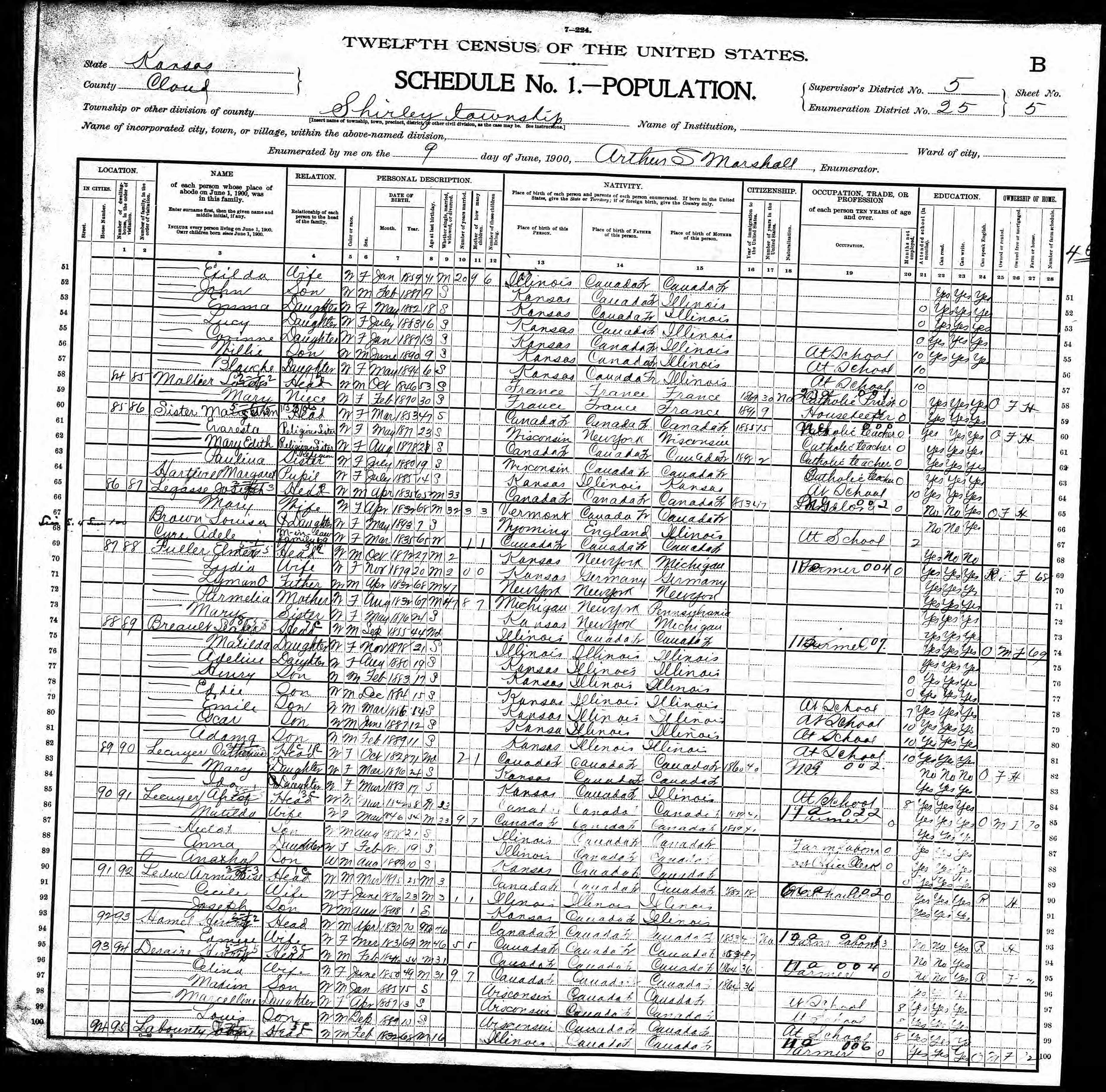 Recensement fédéral américain 1900