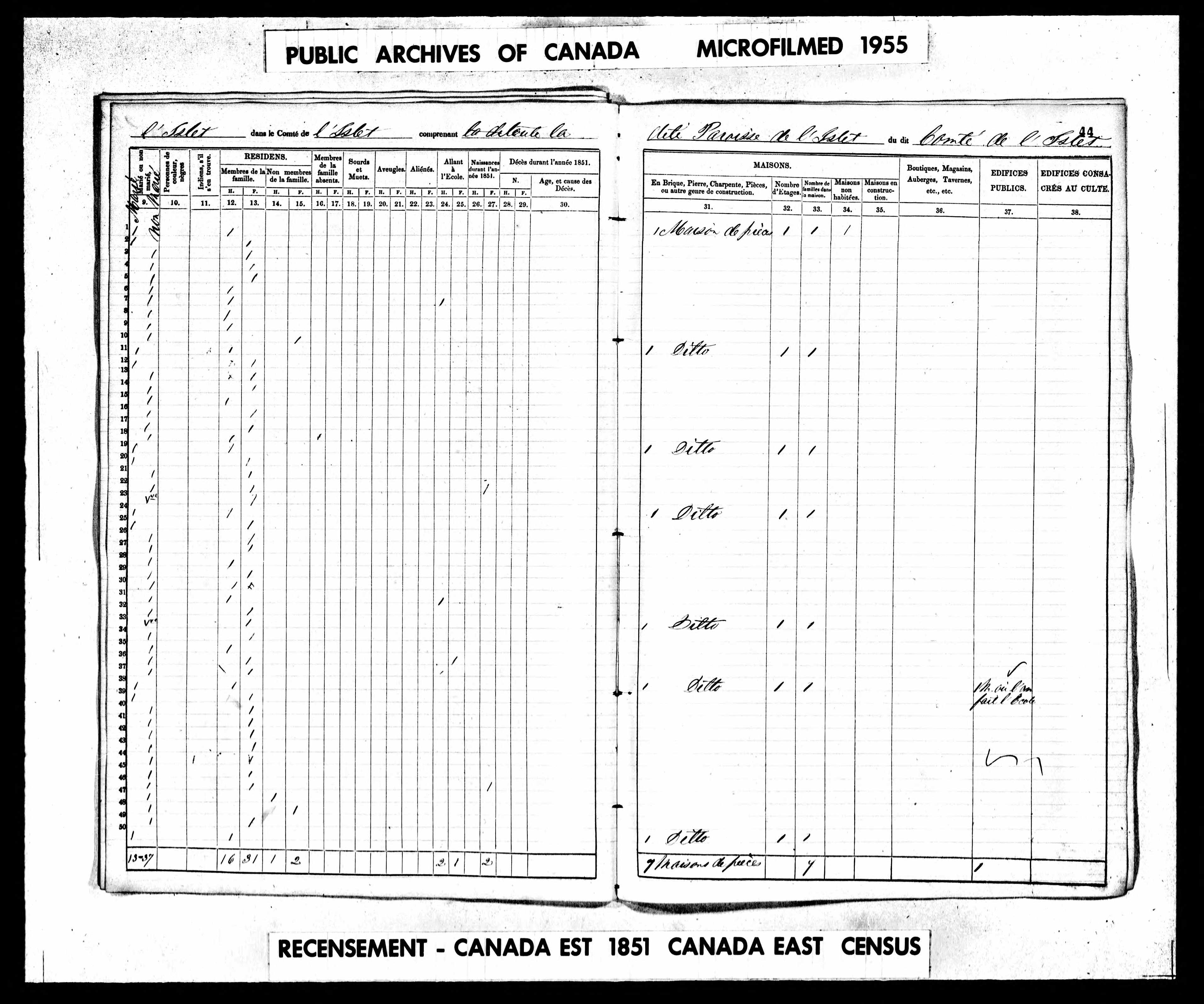 Recensement canadien 1851