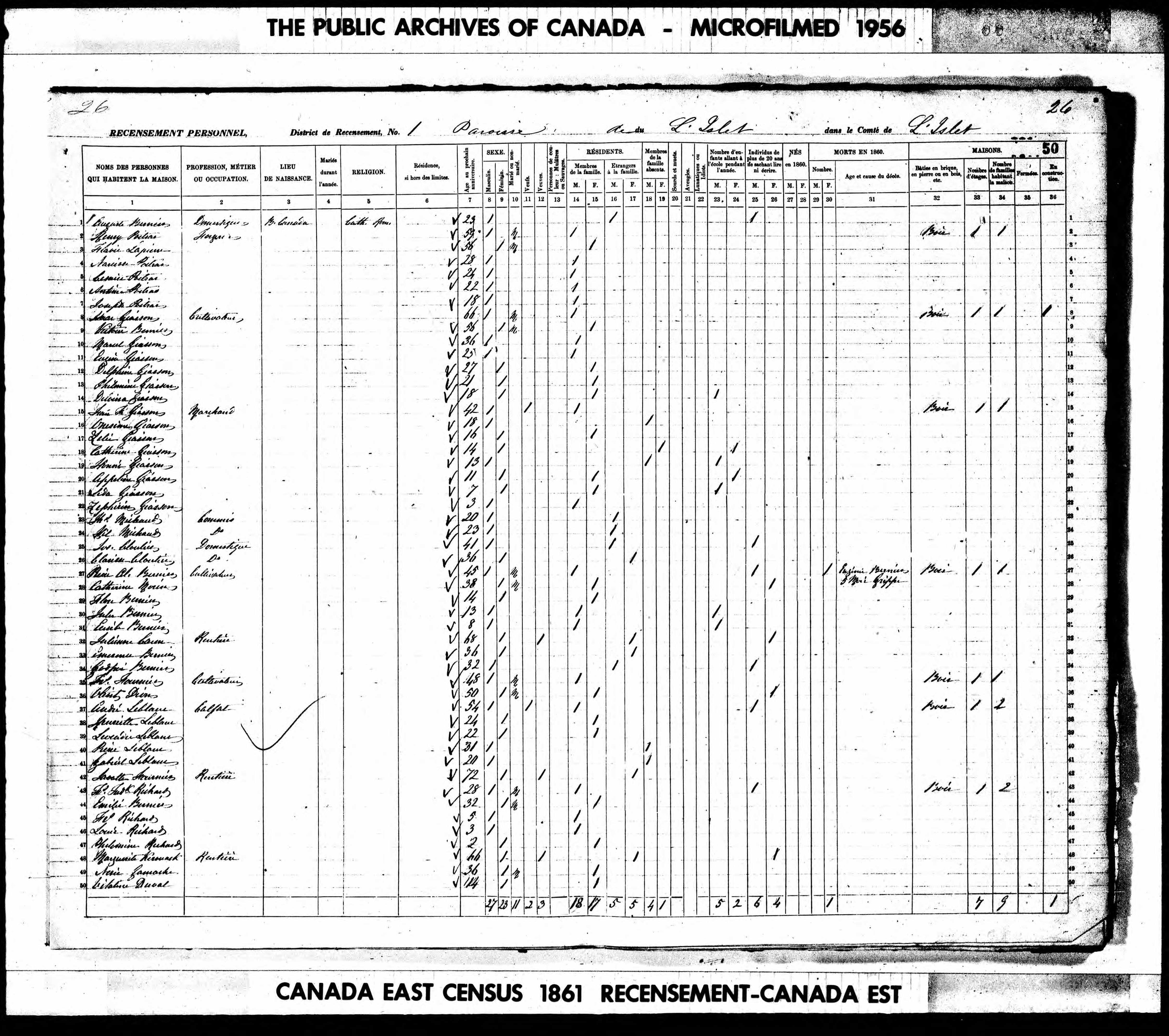 Recensement canadien 1861
