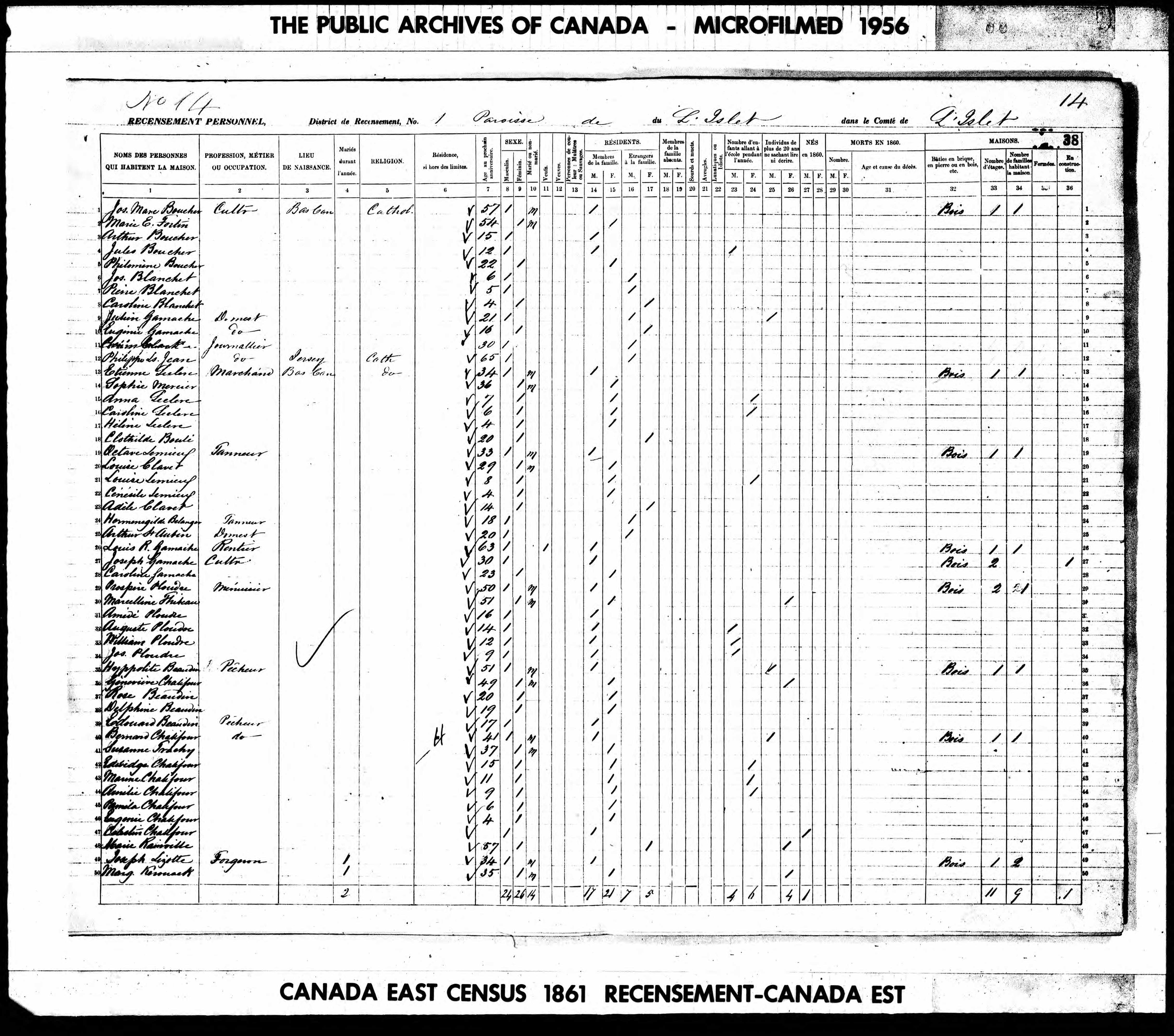 Recensement canadien 1861