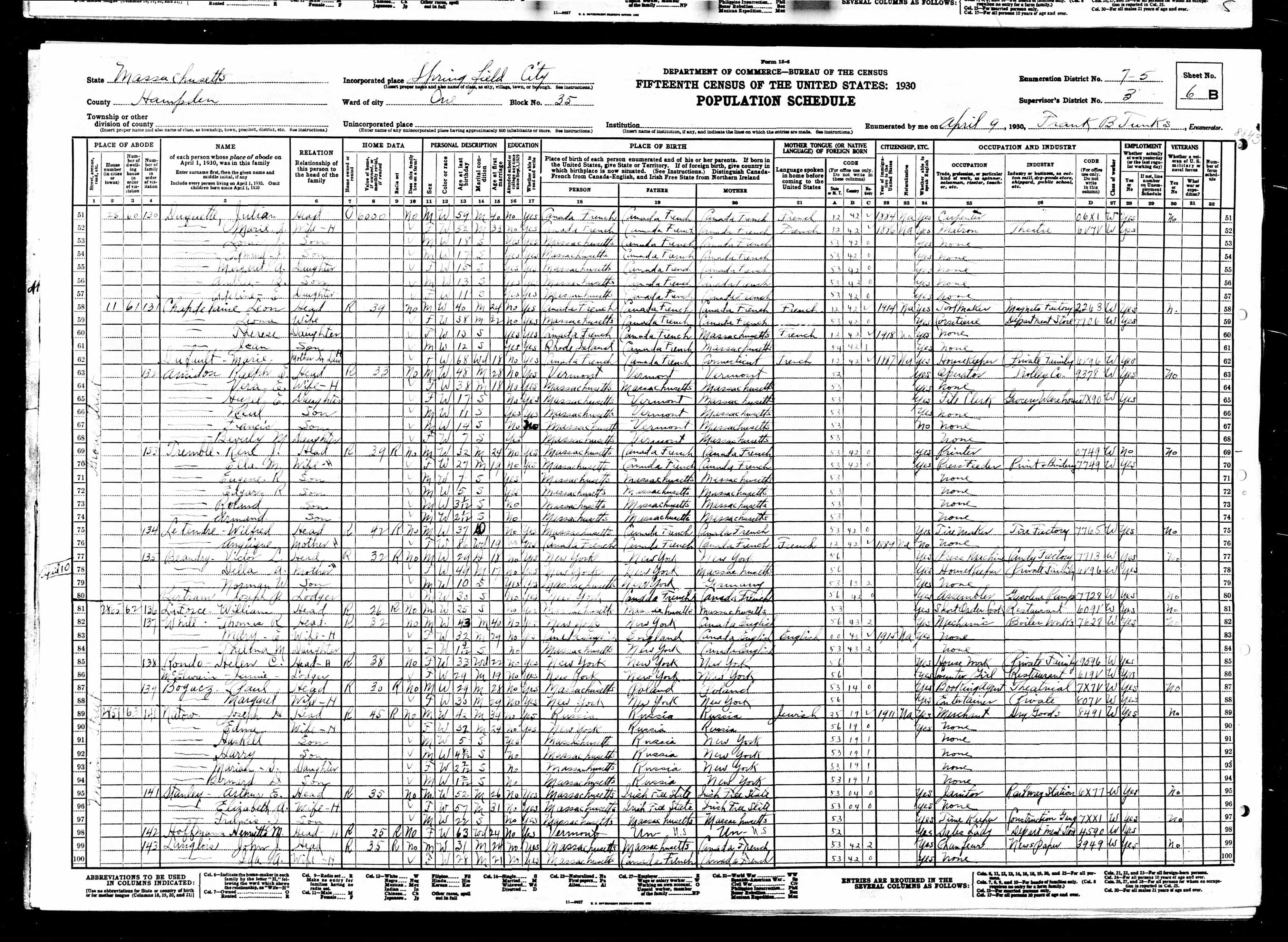 Recensement fédéral américain 1930