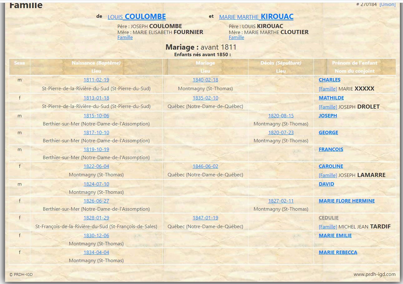 Fiche de famille du PRDH Fiche de famille du PRDH