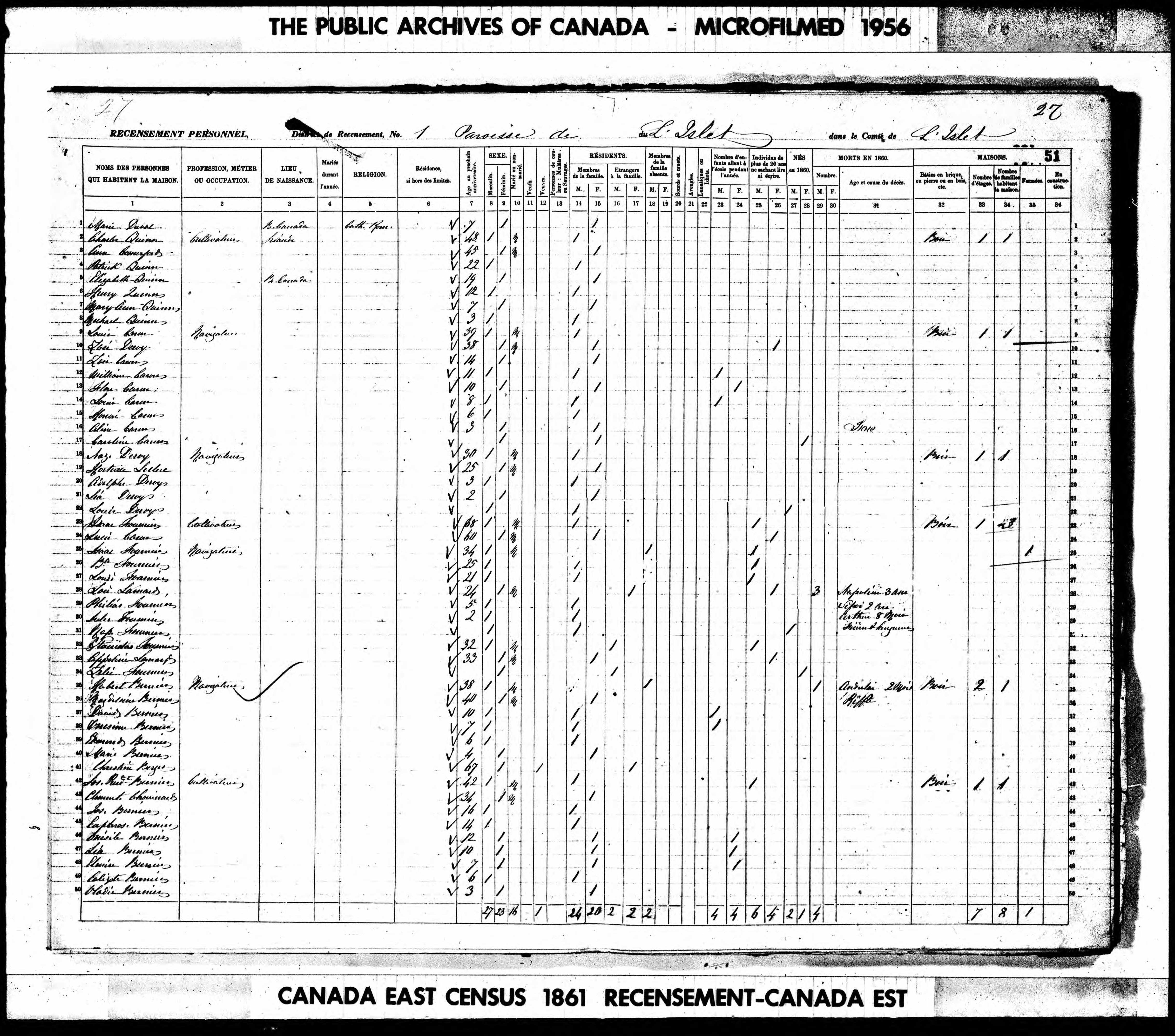 Recensement canadien 1861