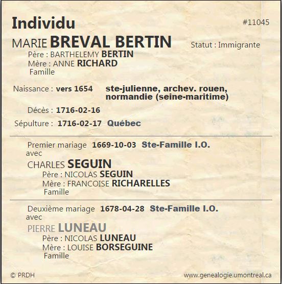 Fiche individuelle du PRDH Fiche individuelle du PRDH