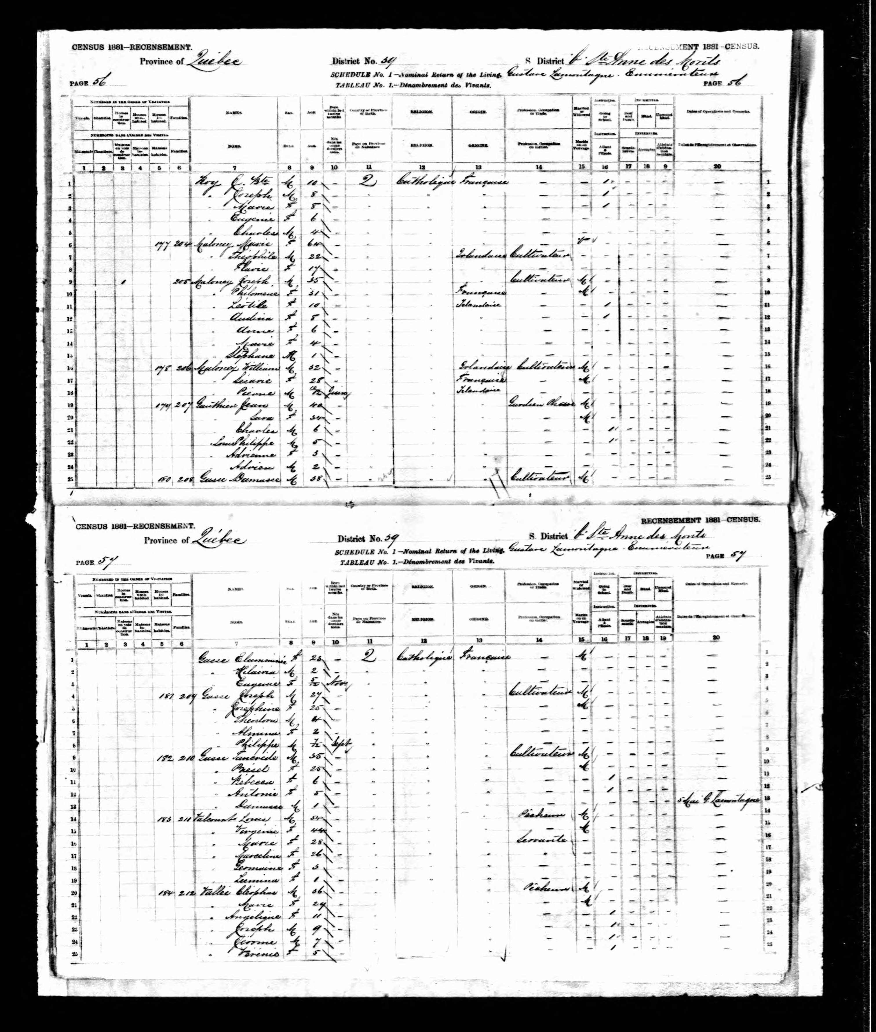 Recensement canadien 1881