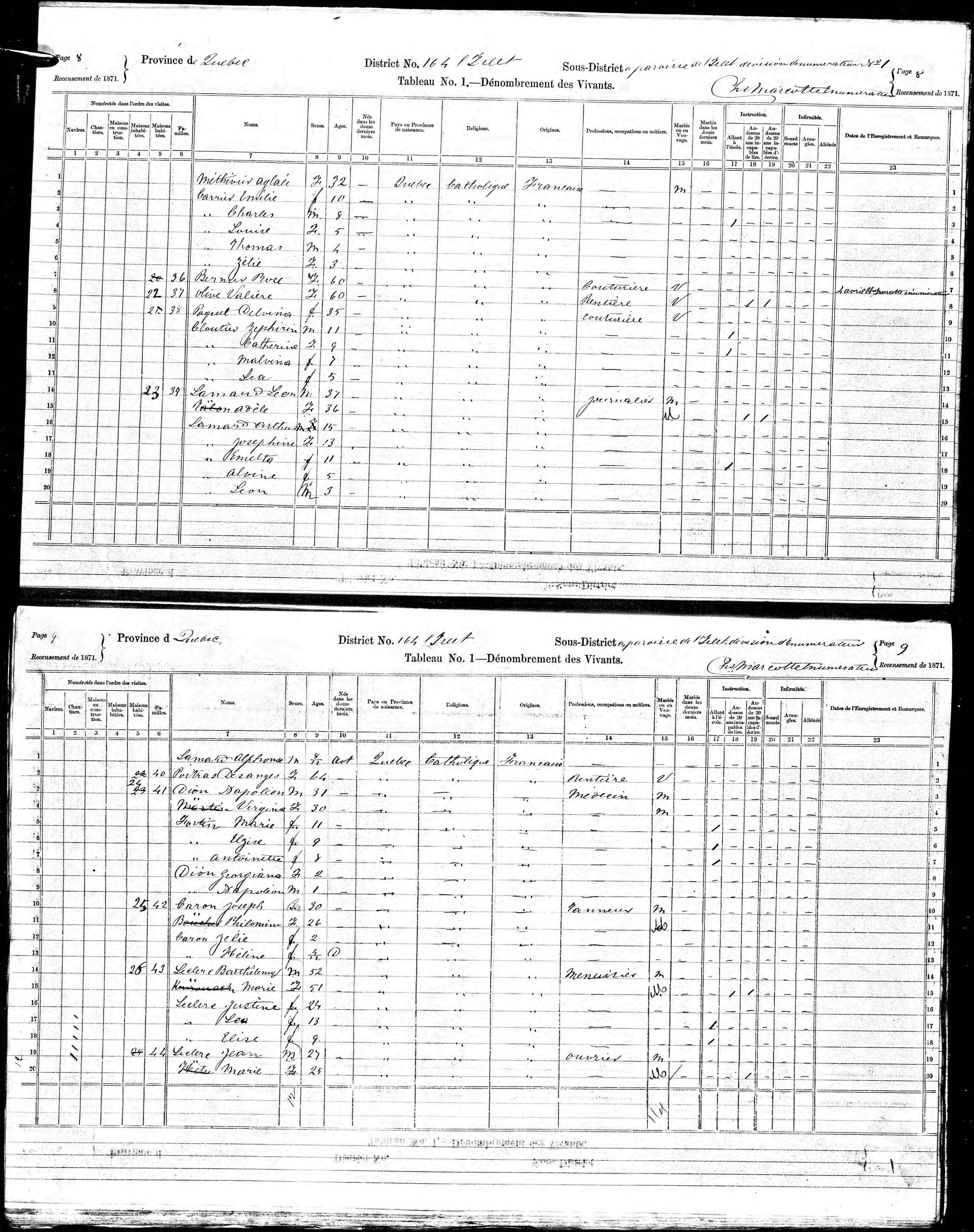 Recensement canadien 1871 Recensement canadien 1871