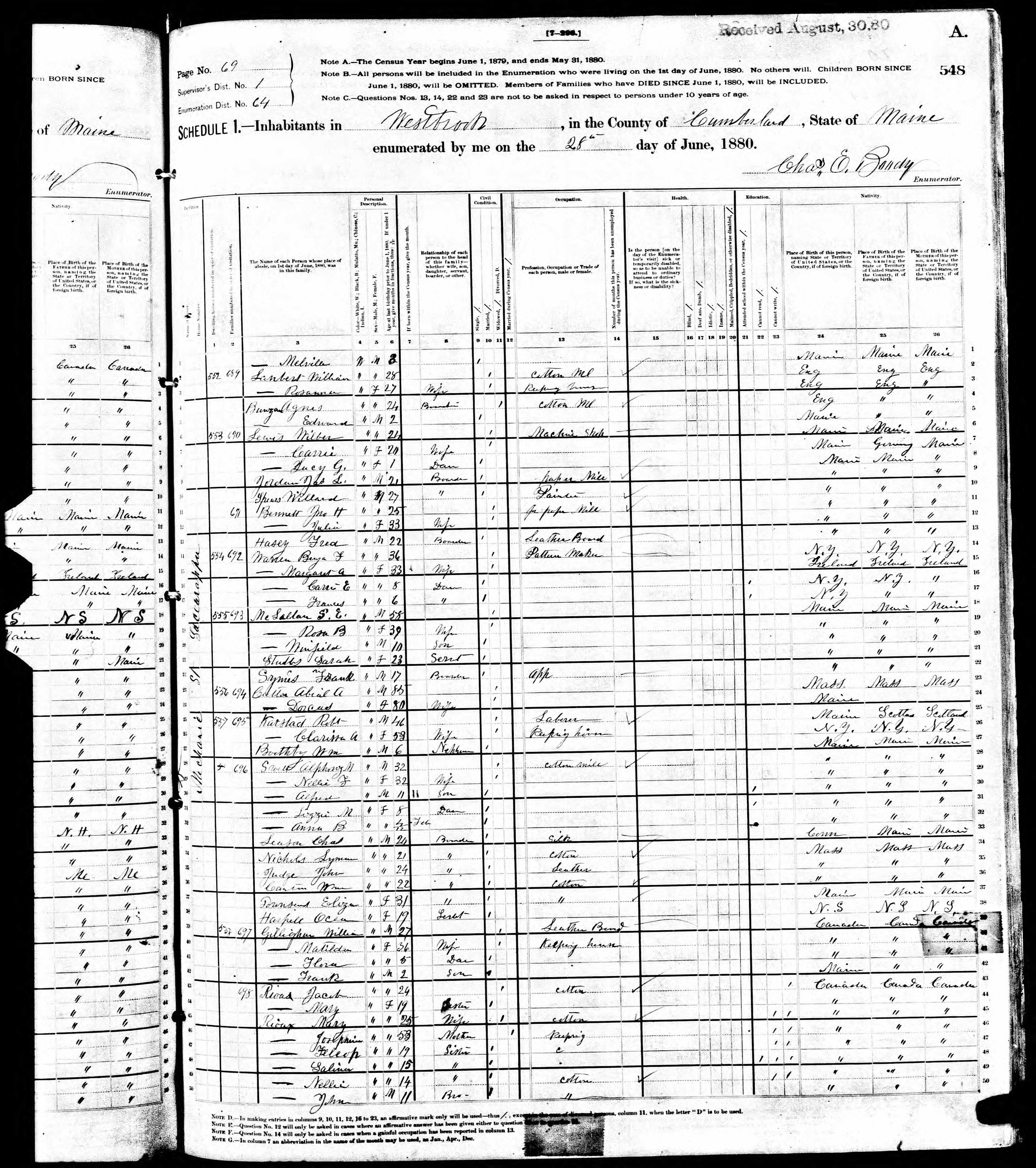 Recensement fédéral américain 1880
