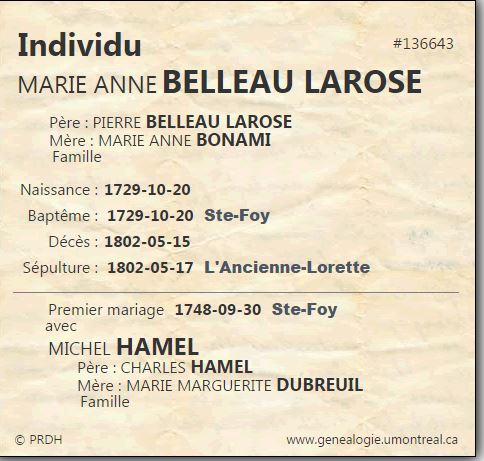 Fiche individuelle du PRDH