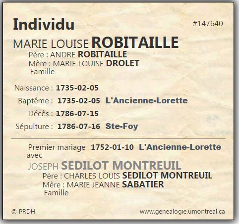 Fiche individuelle du PRDH