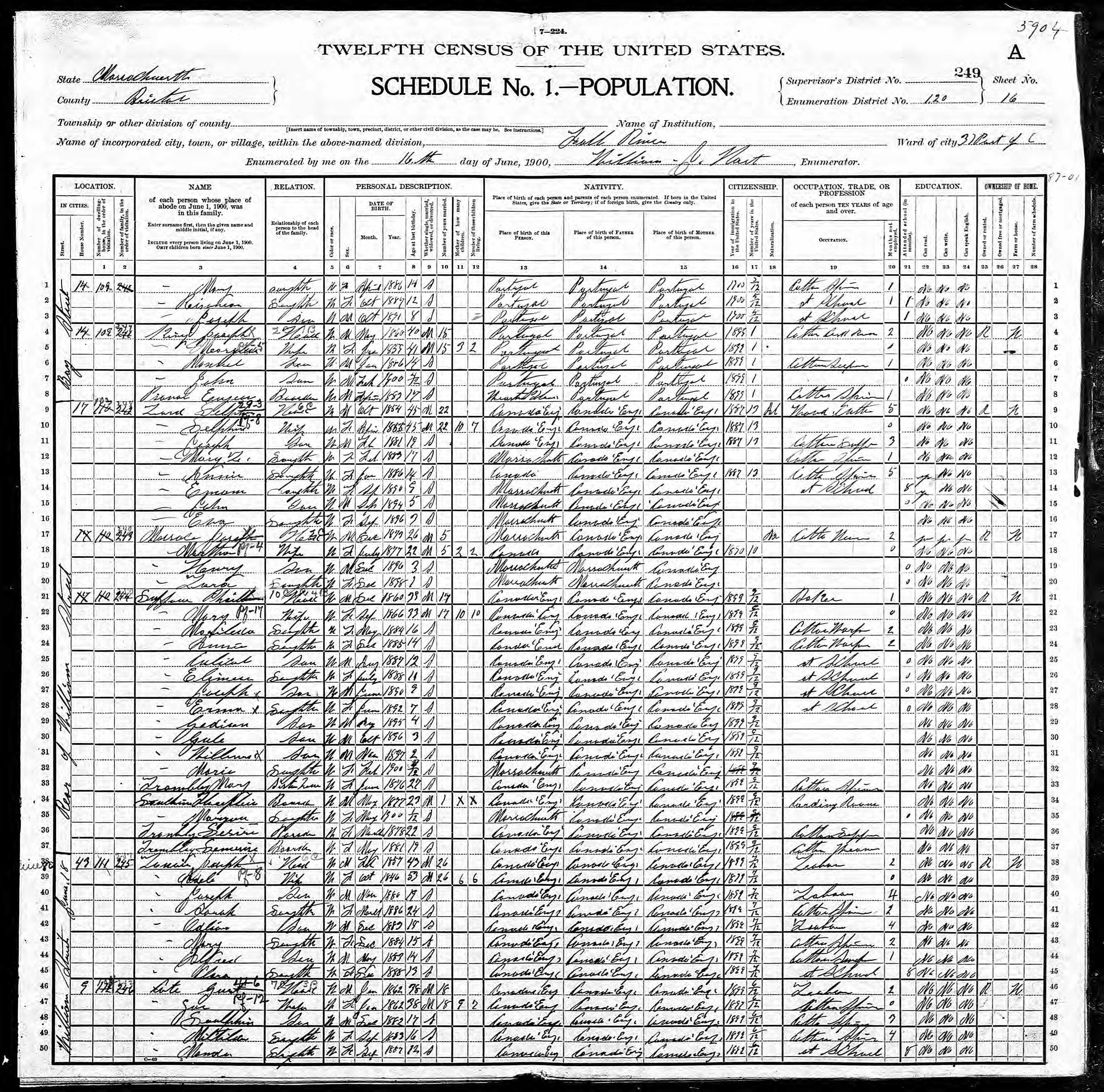 Recensement fédéral américain 1900