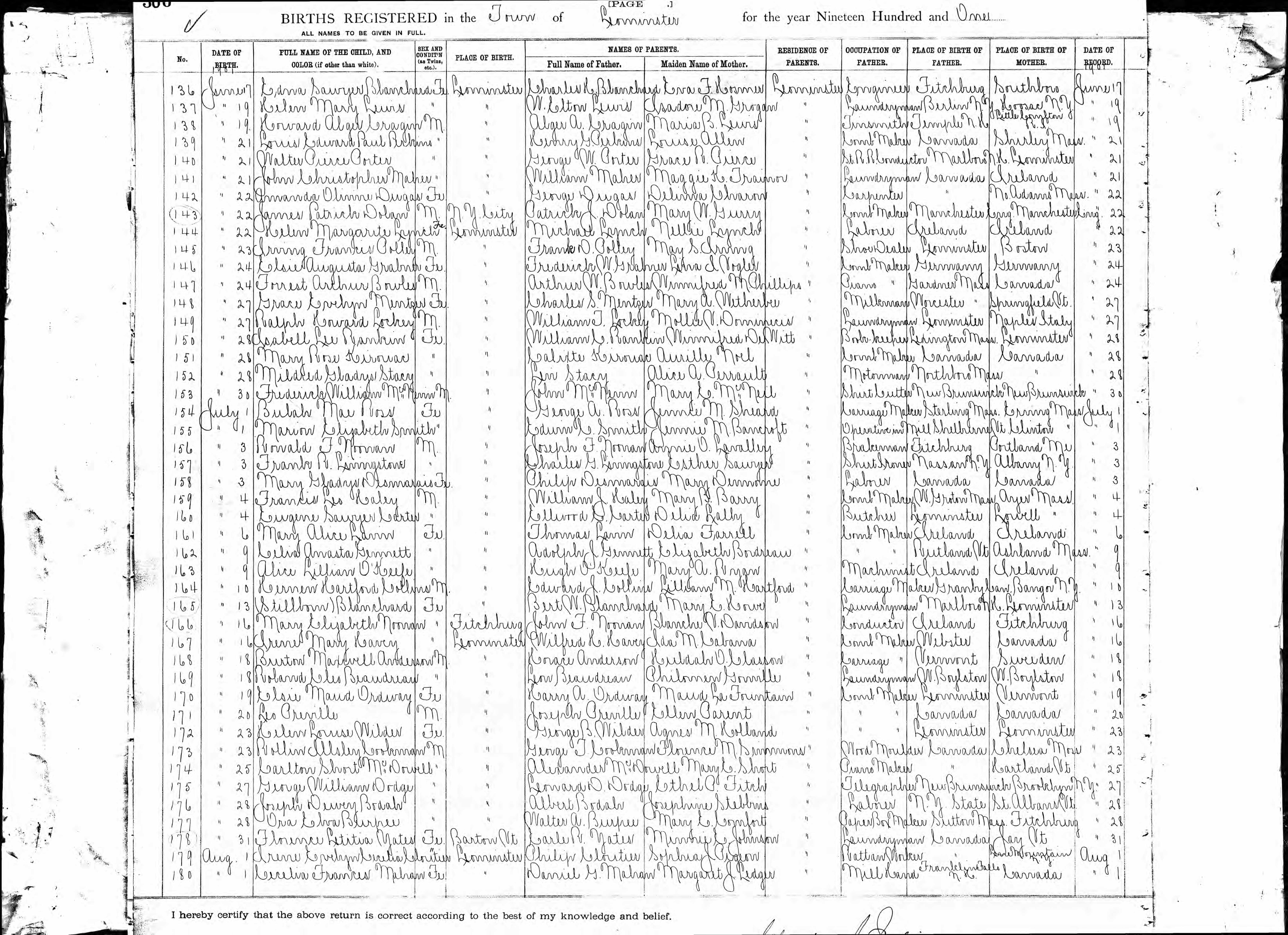 Enregistrement de la naissance Enregistrement de la naissance