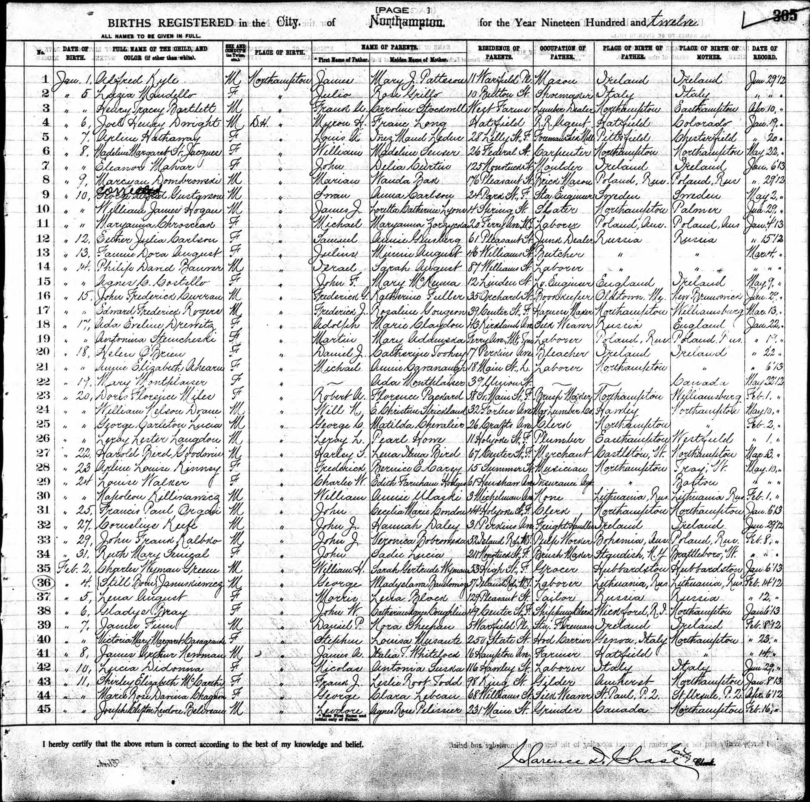 Enregistrement de la naissance Enregistrement de la naissance