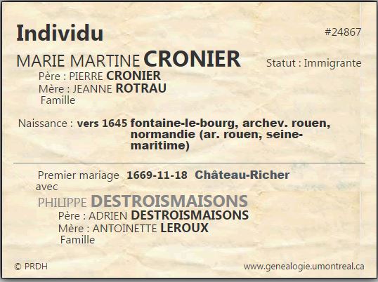 Fiche individuelle du PRDH