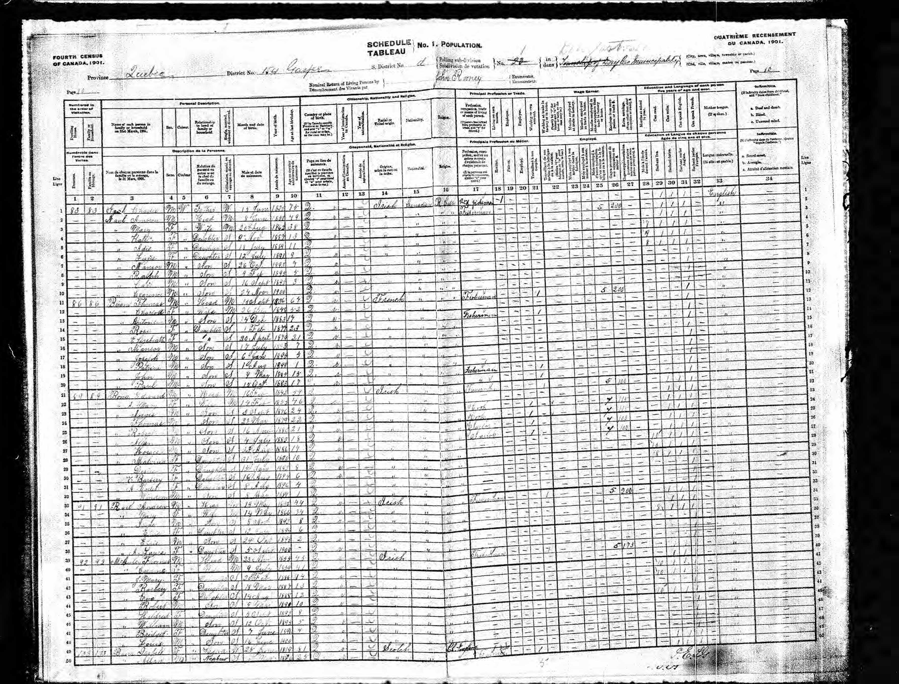 Recensement canadien 1901