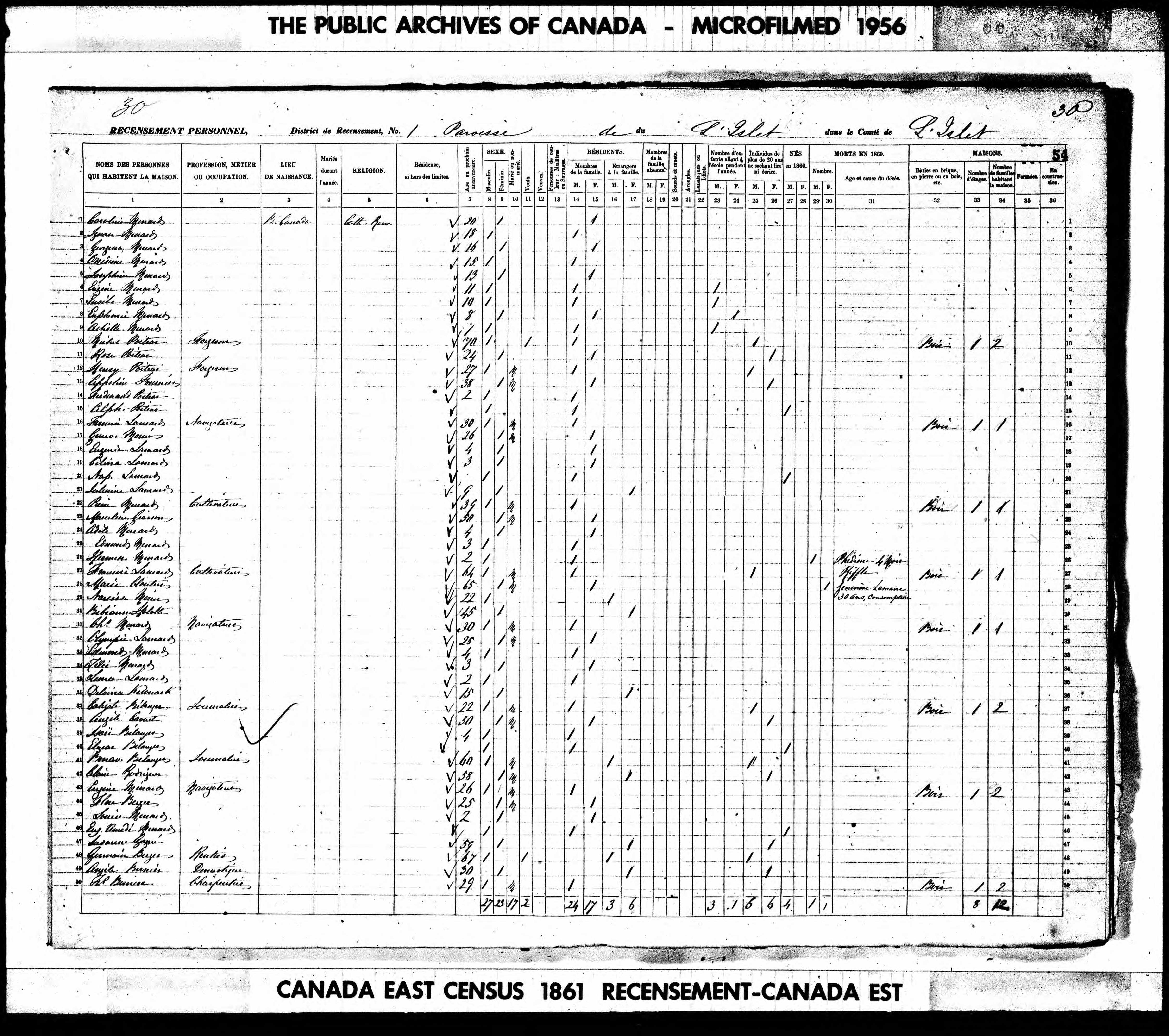 Recensement canadien 1861