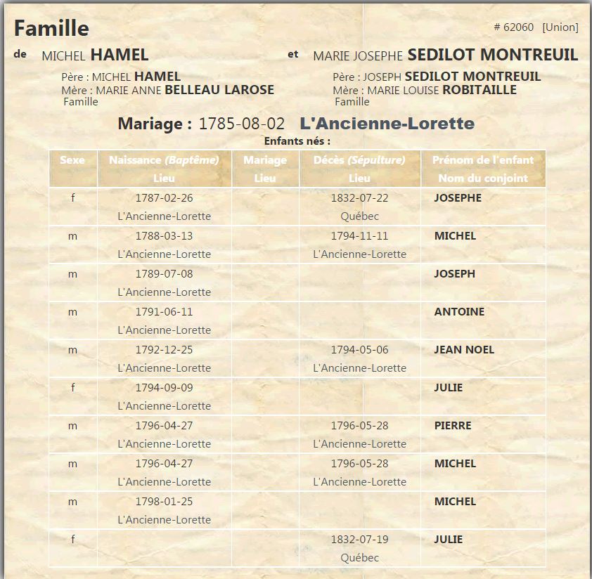 Fiche de famille du PRDH