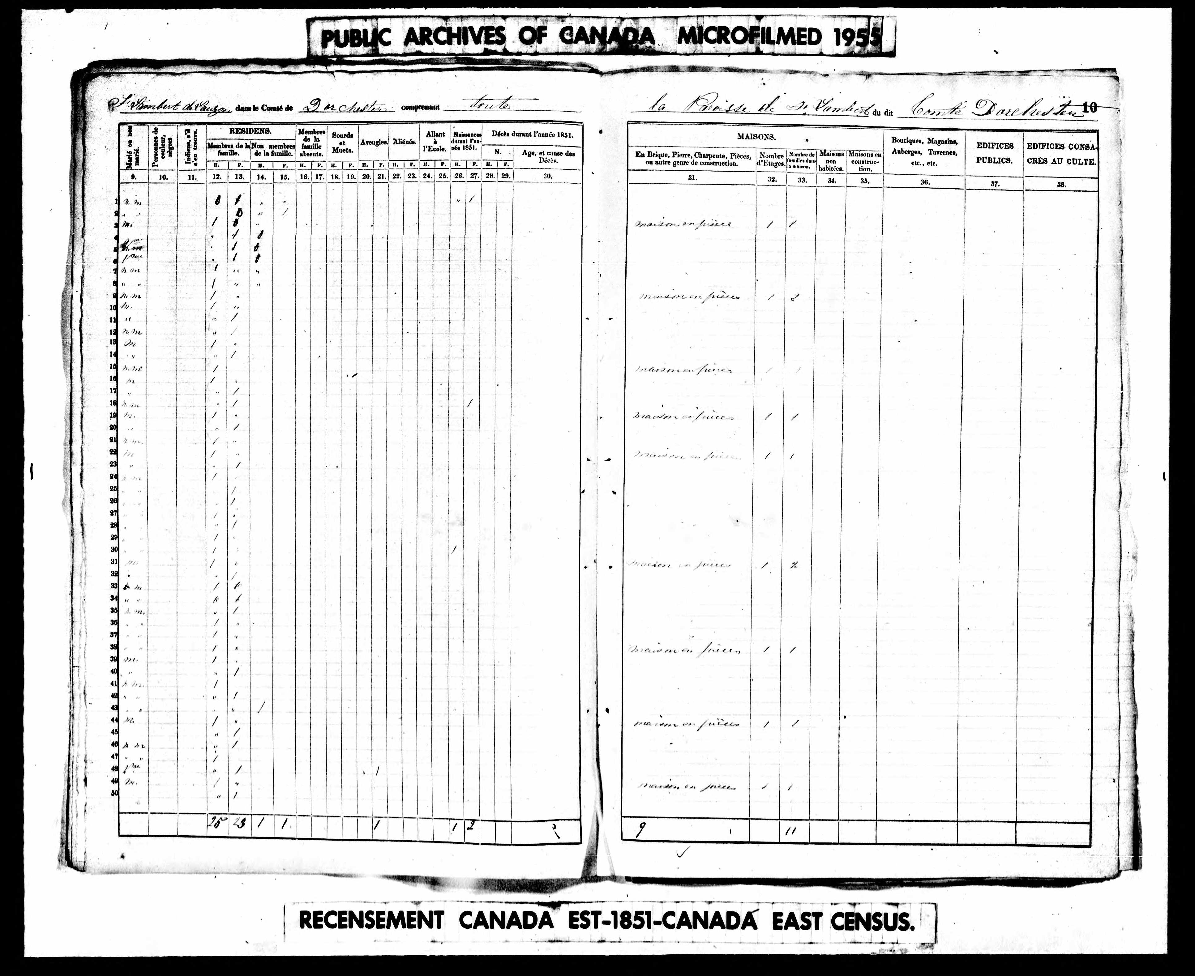 Recensement canadien 1851