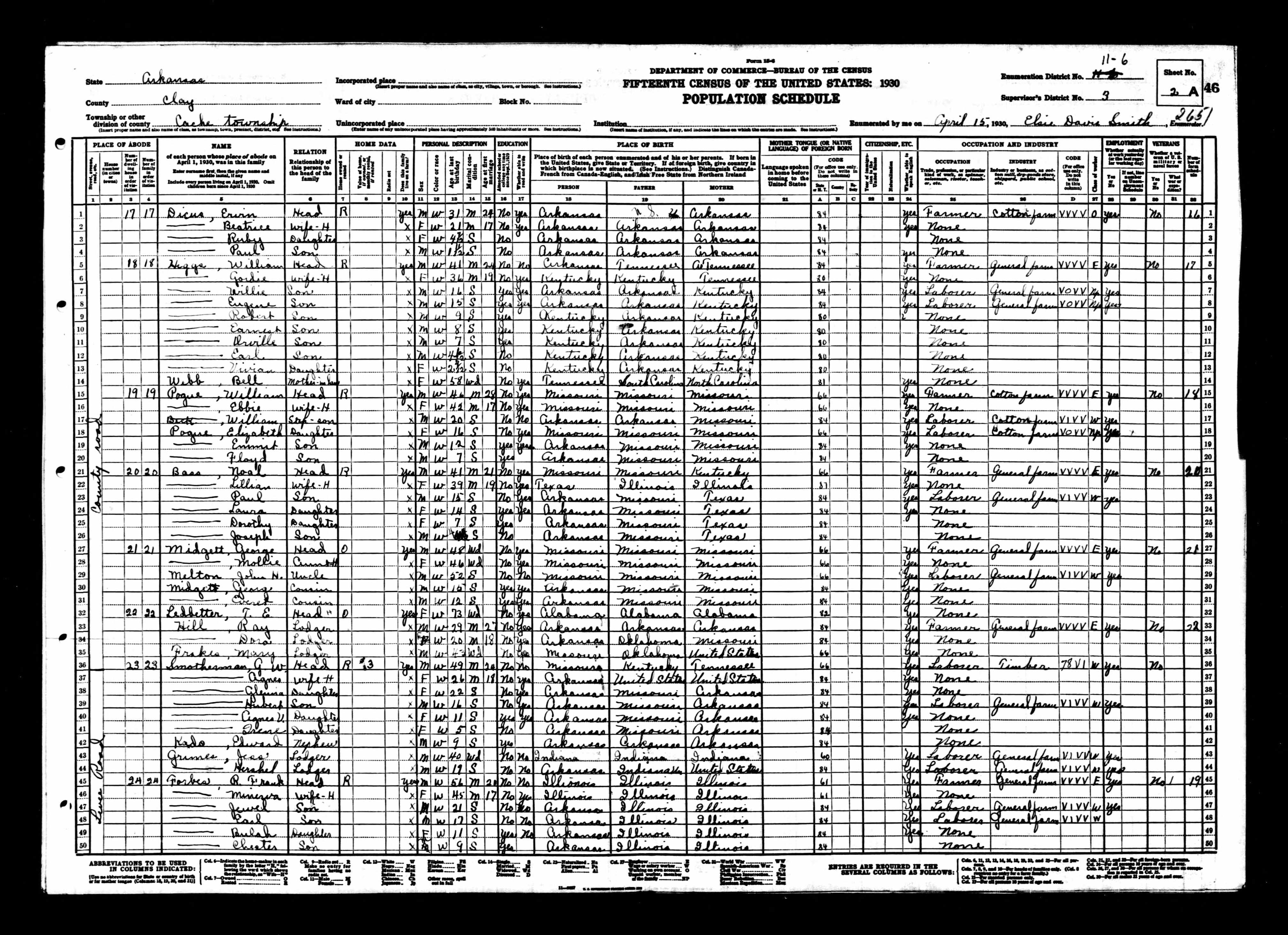 Recensement fédéral américain 1930
