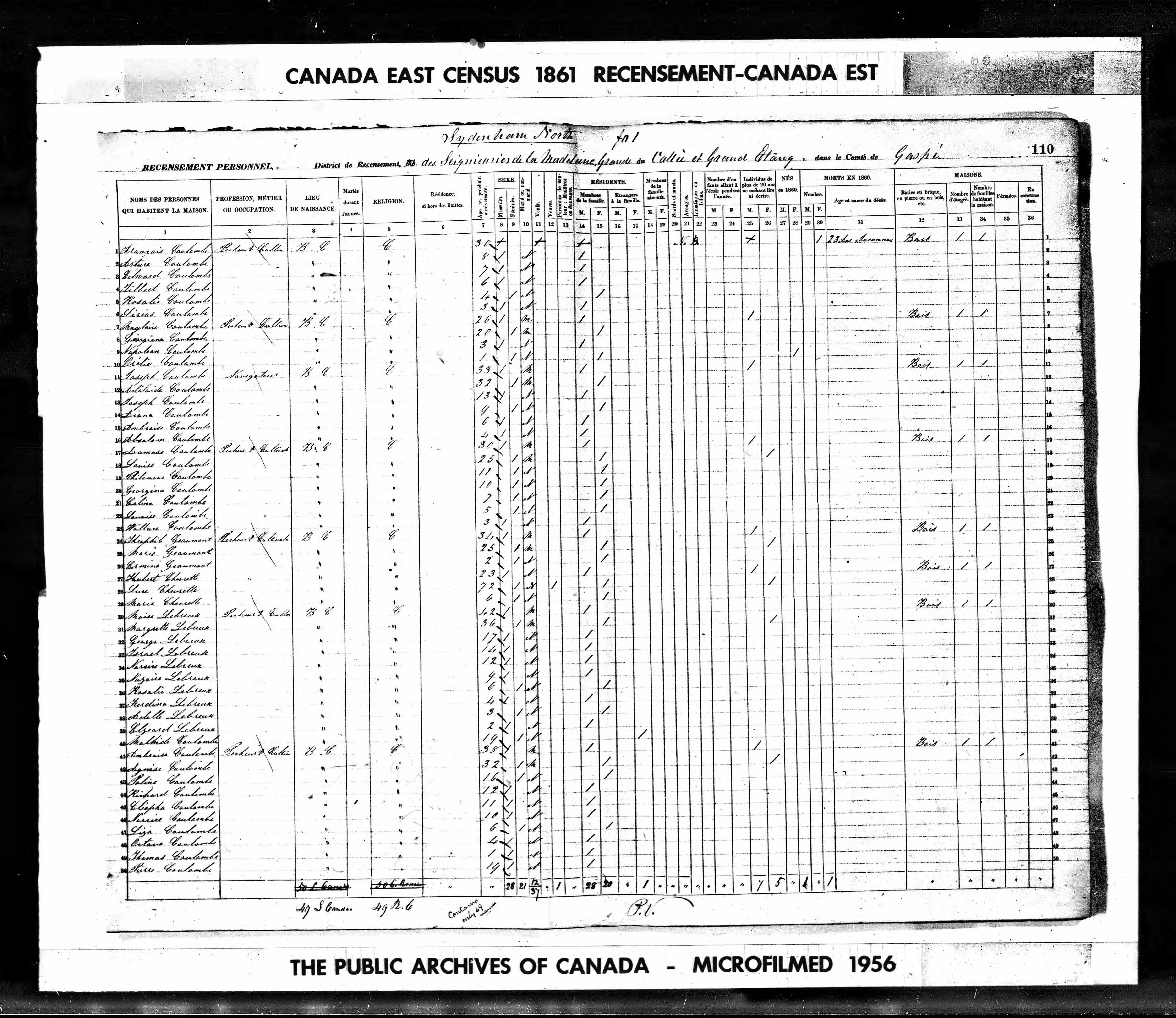 Recensement canadien 1861