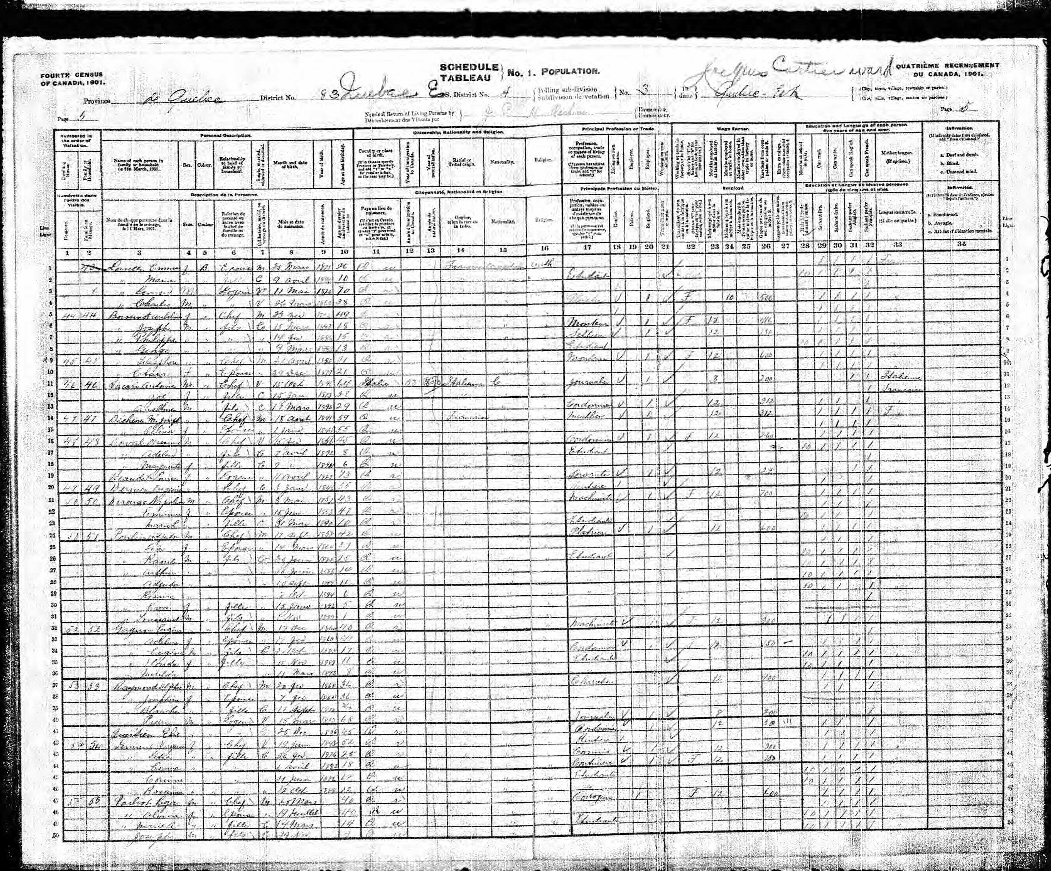 Recensement canadien 1901
