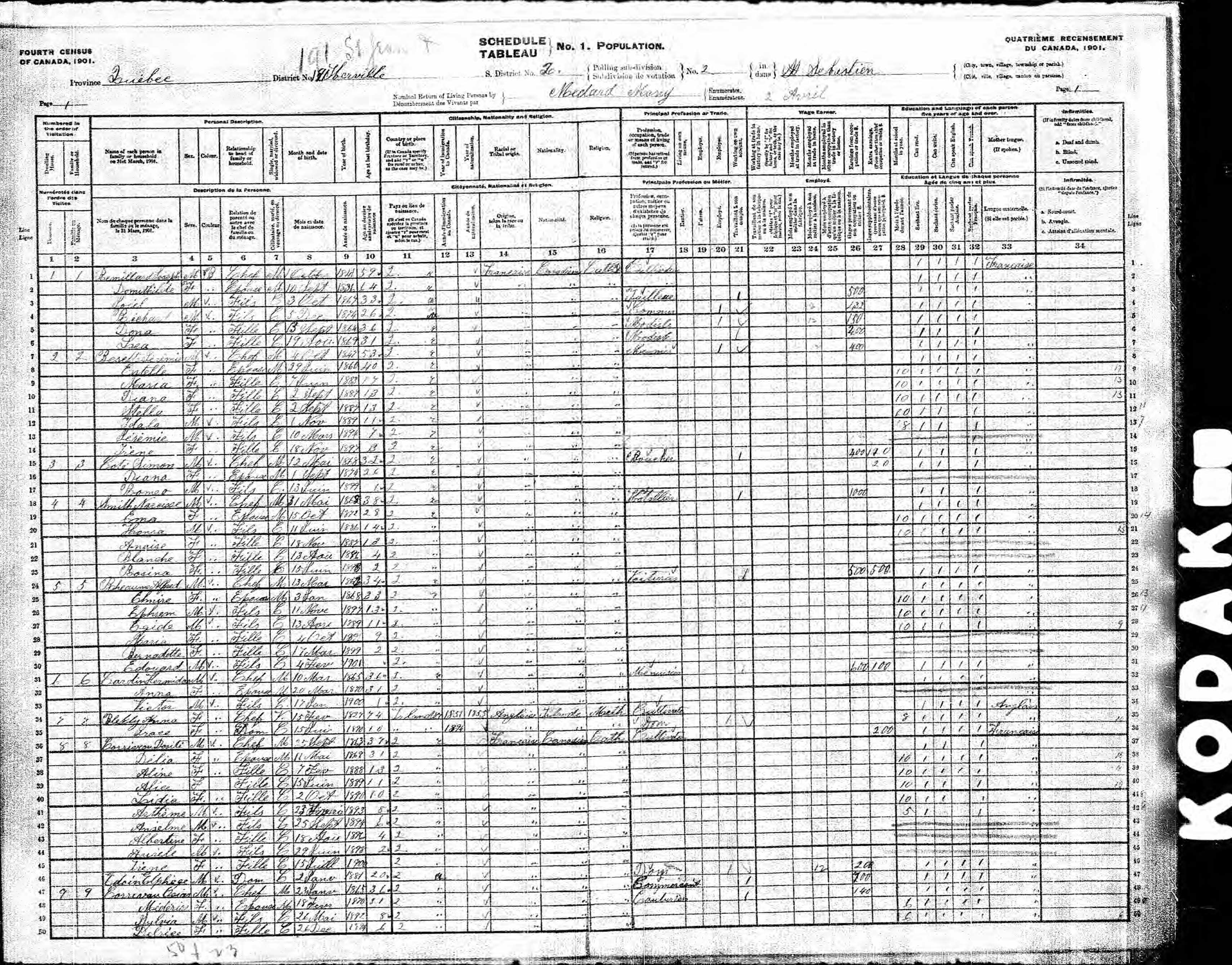 Recensement canadien 1901