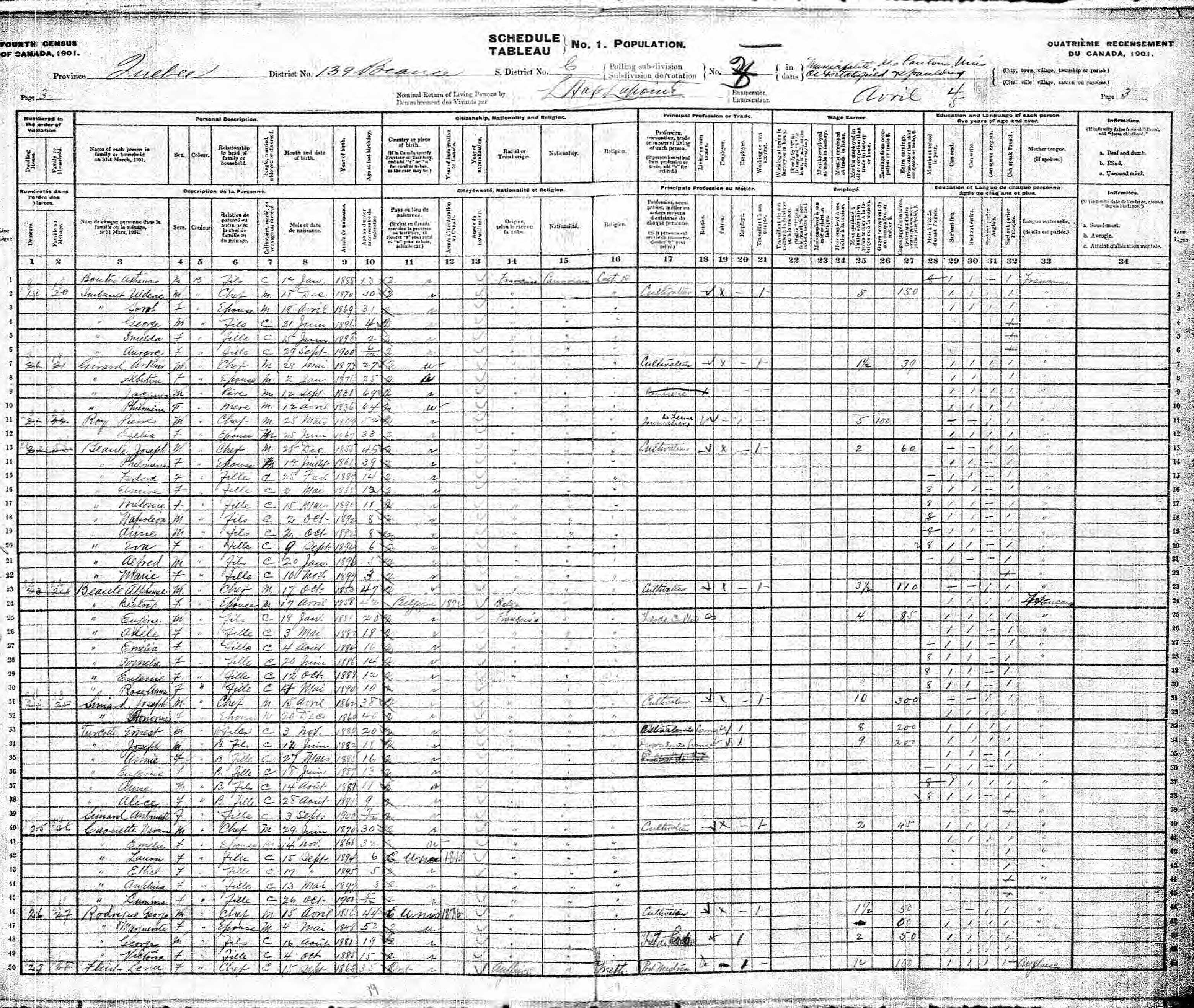 Recensement canadien 1901