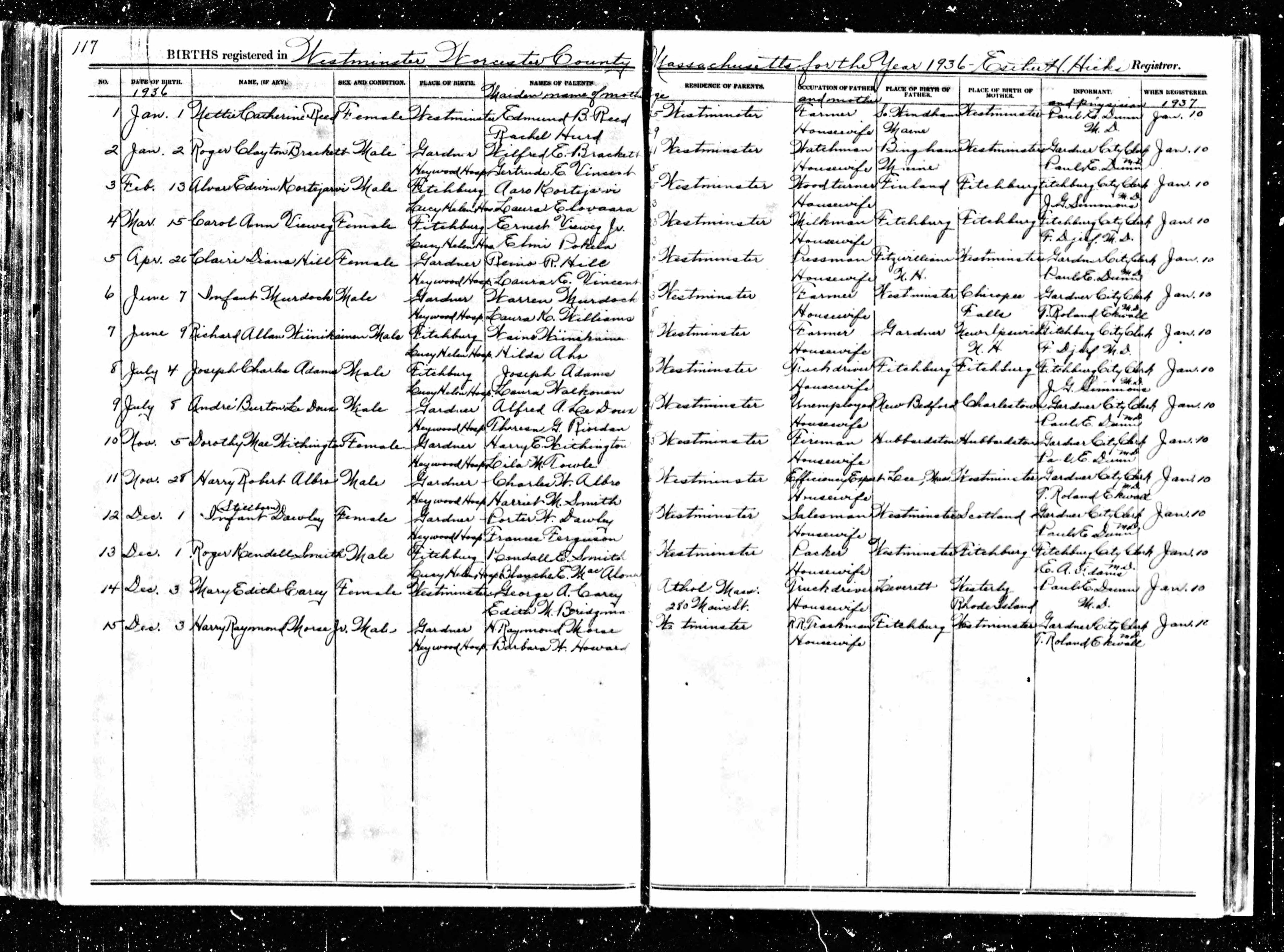 Enregistrement de la naissance