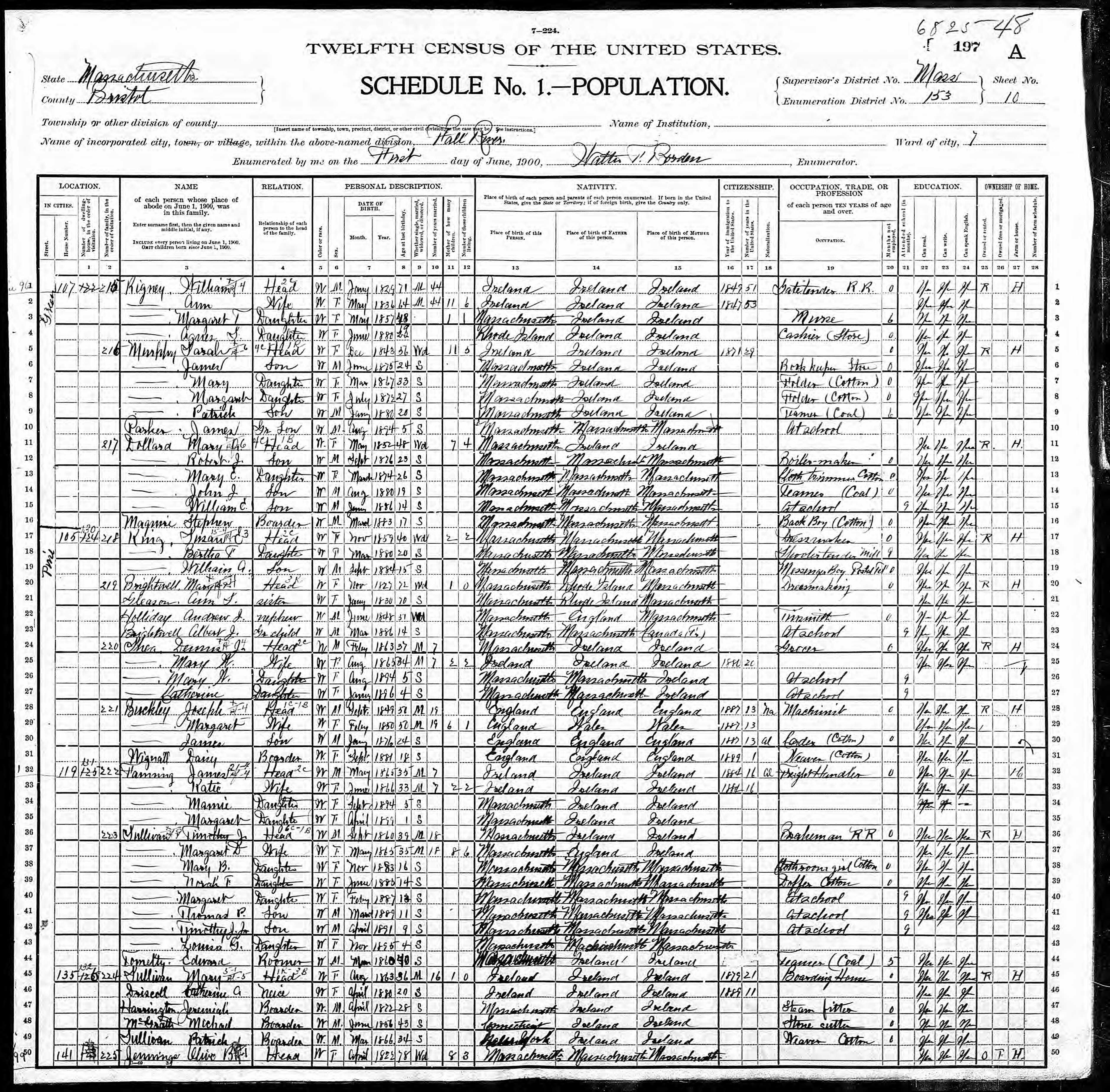 Recensement fédéral américain 1900
