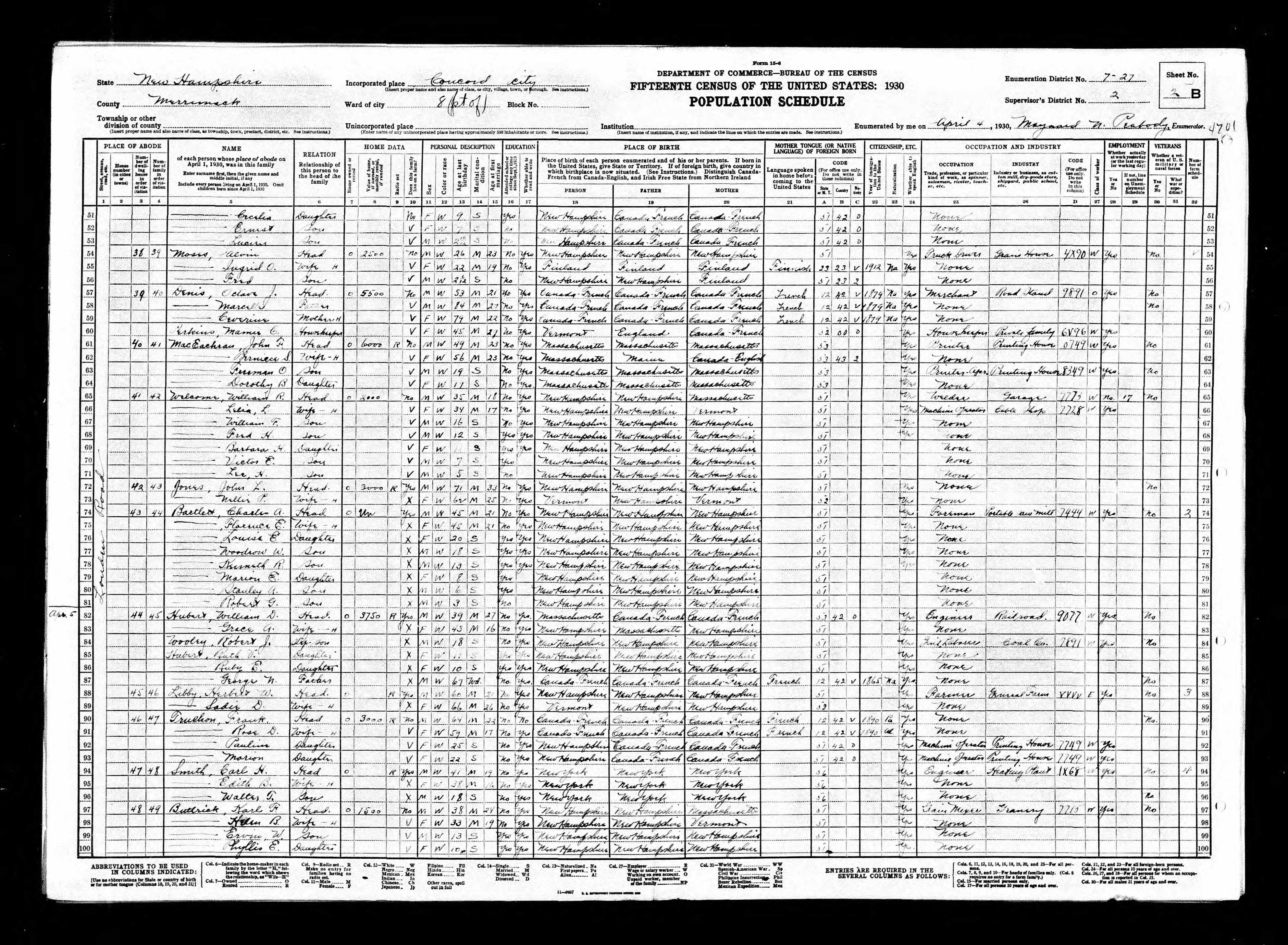 Recensement fédéral américain 1930