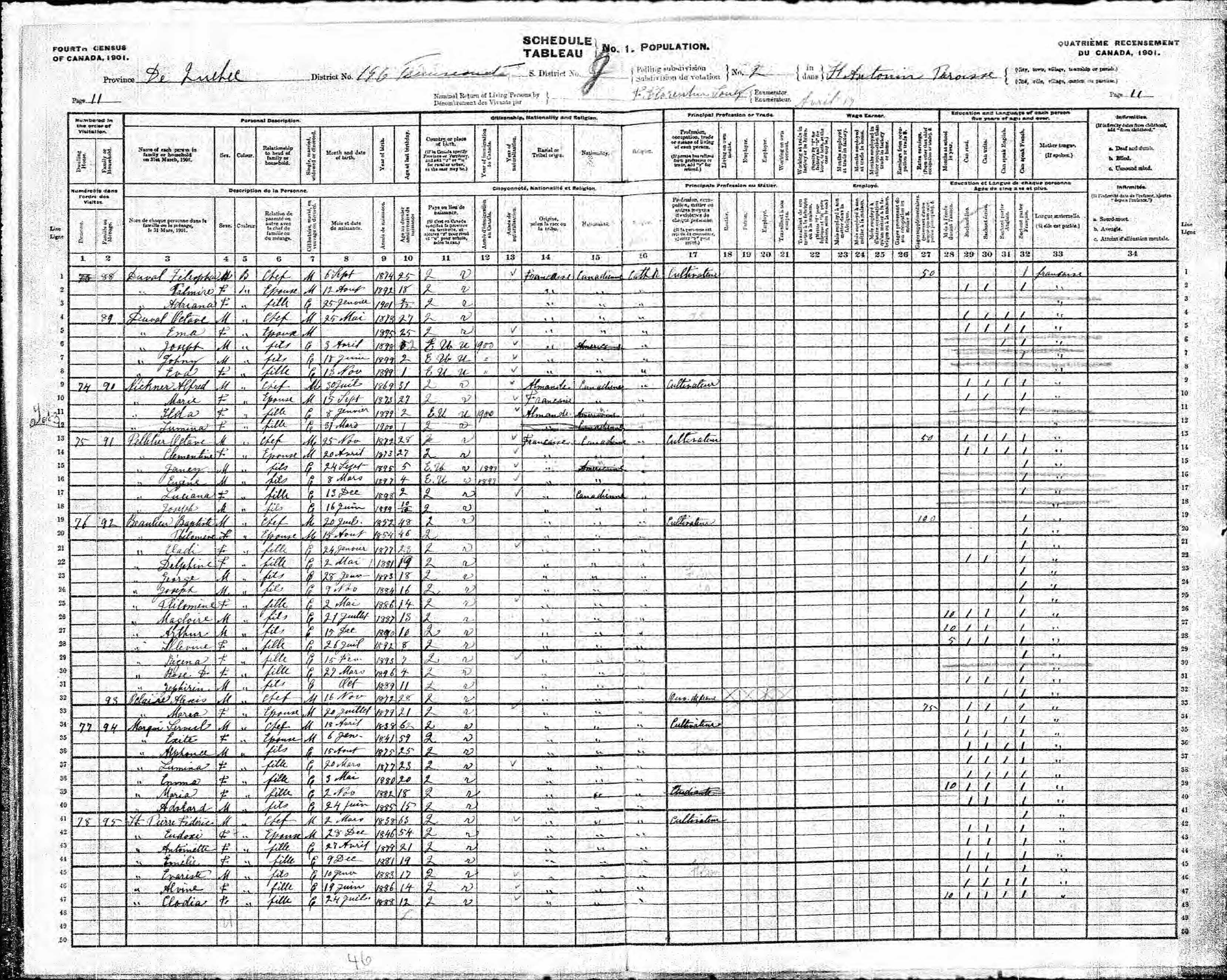 Recensement canadien 1901