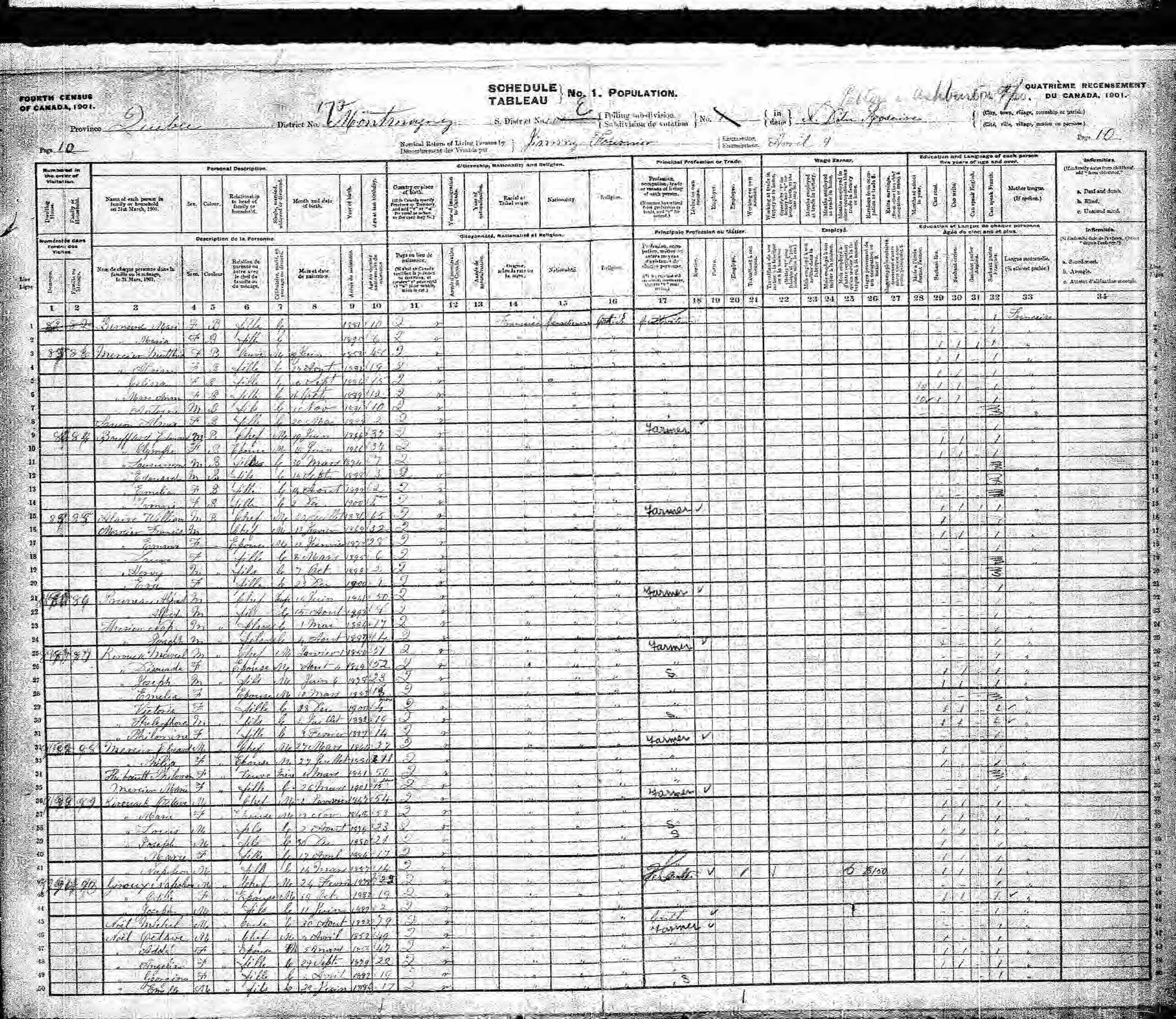 Recensement canadien 1901