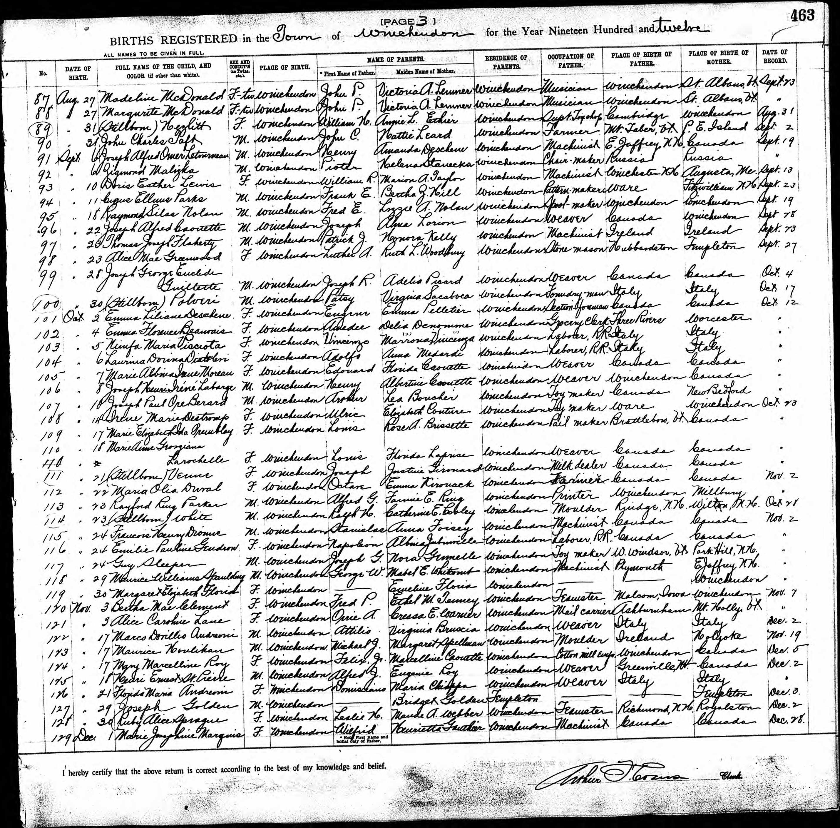 Enregistrement de la naissance