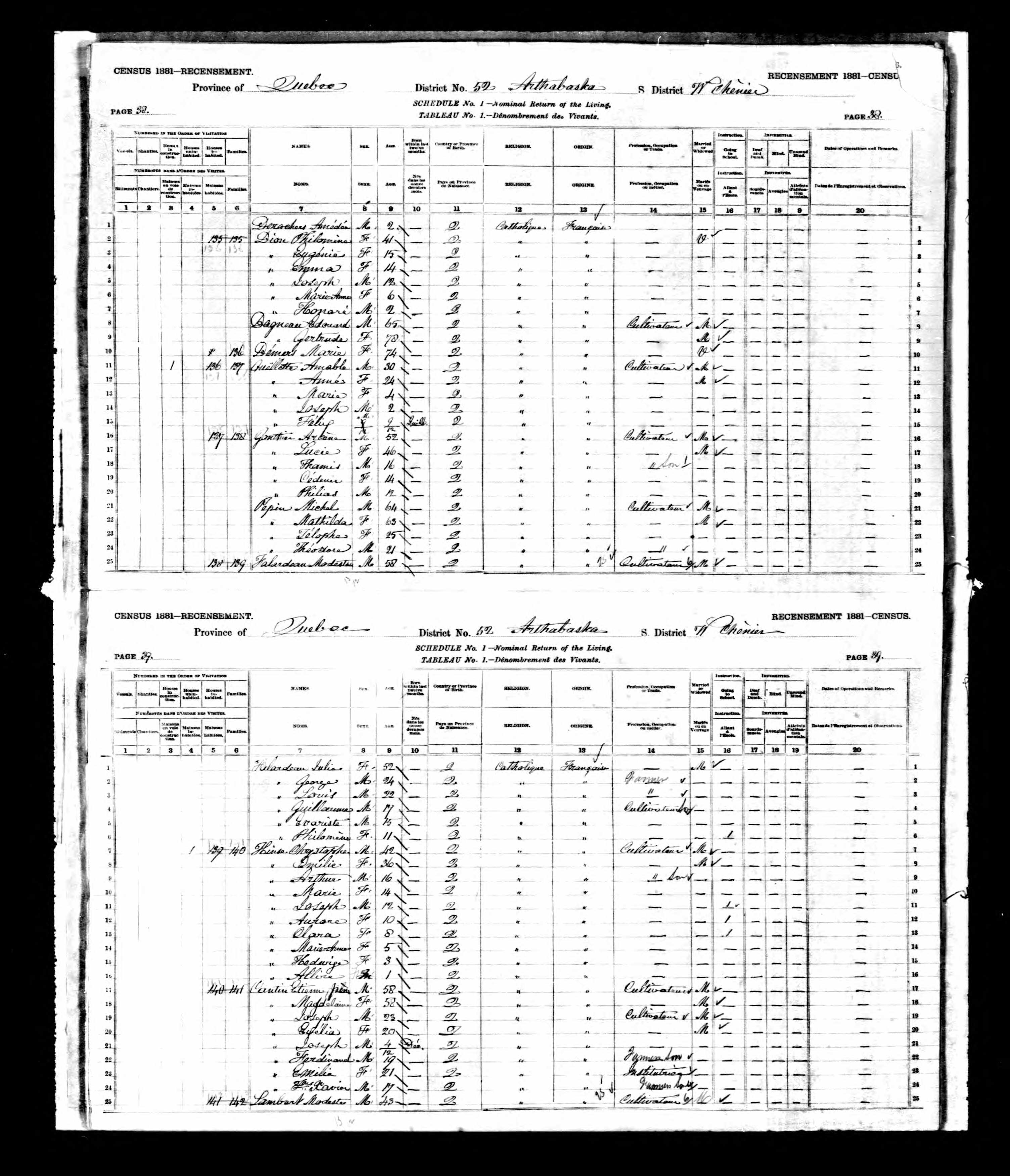 Recensement canadien 1881