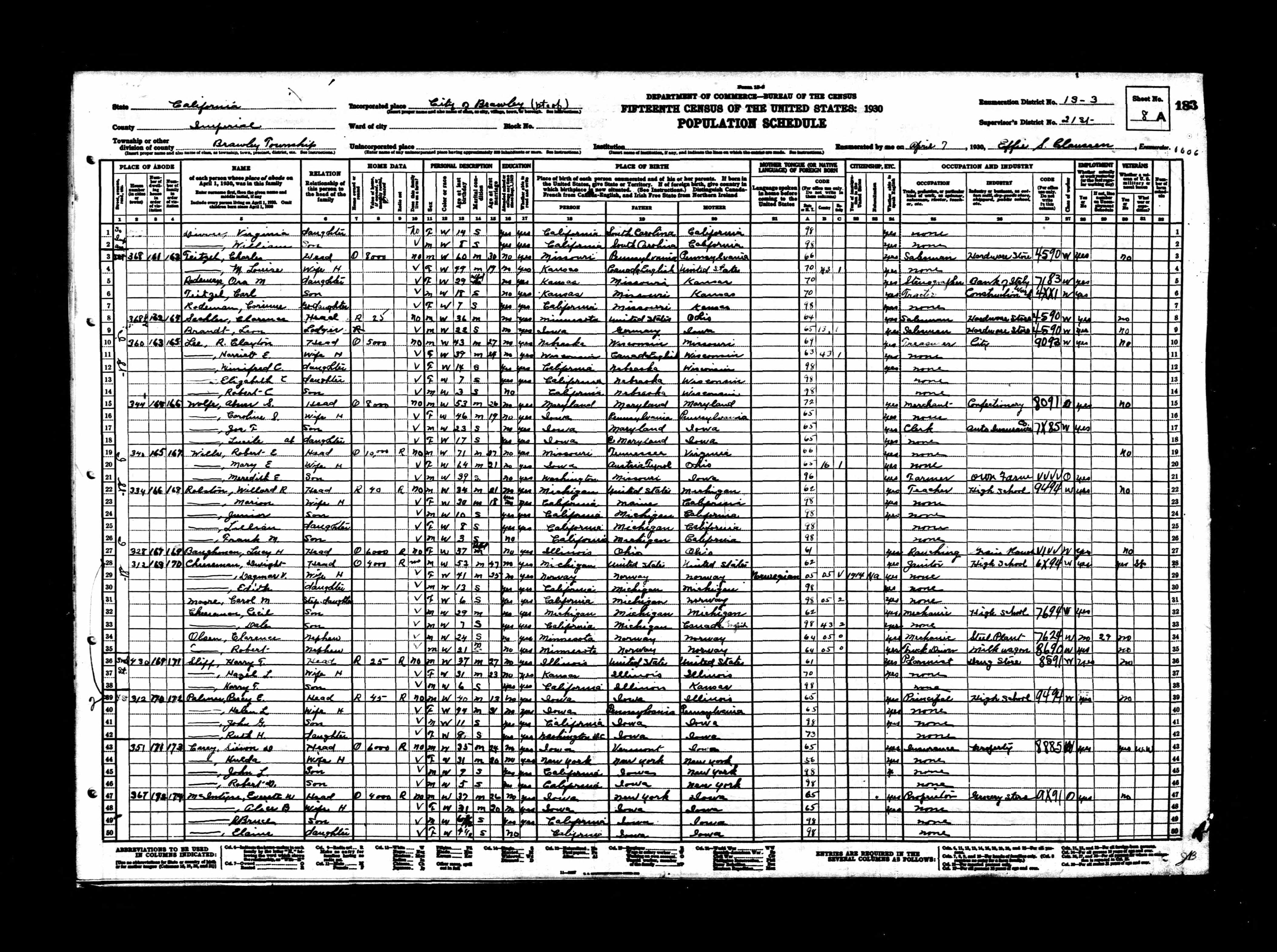 Recensement fédéral américain 1930