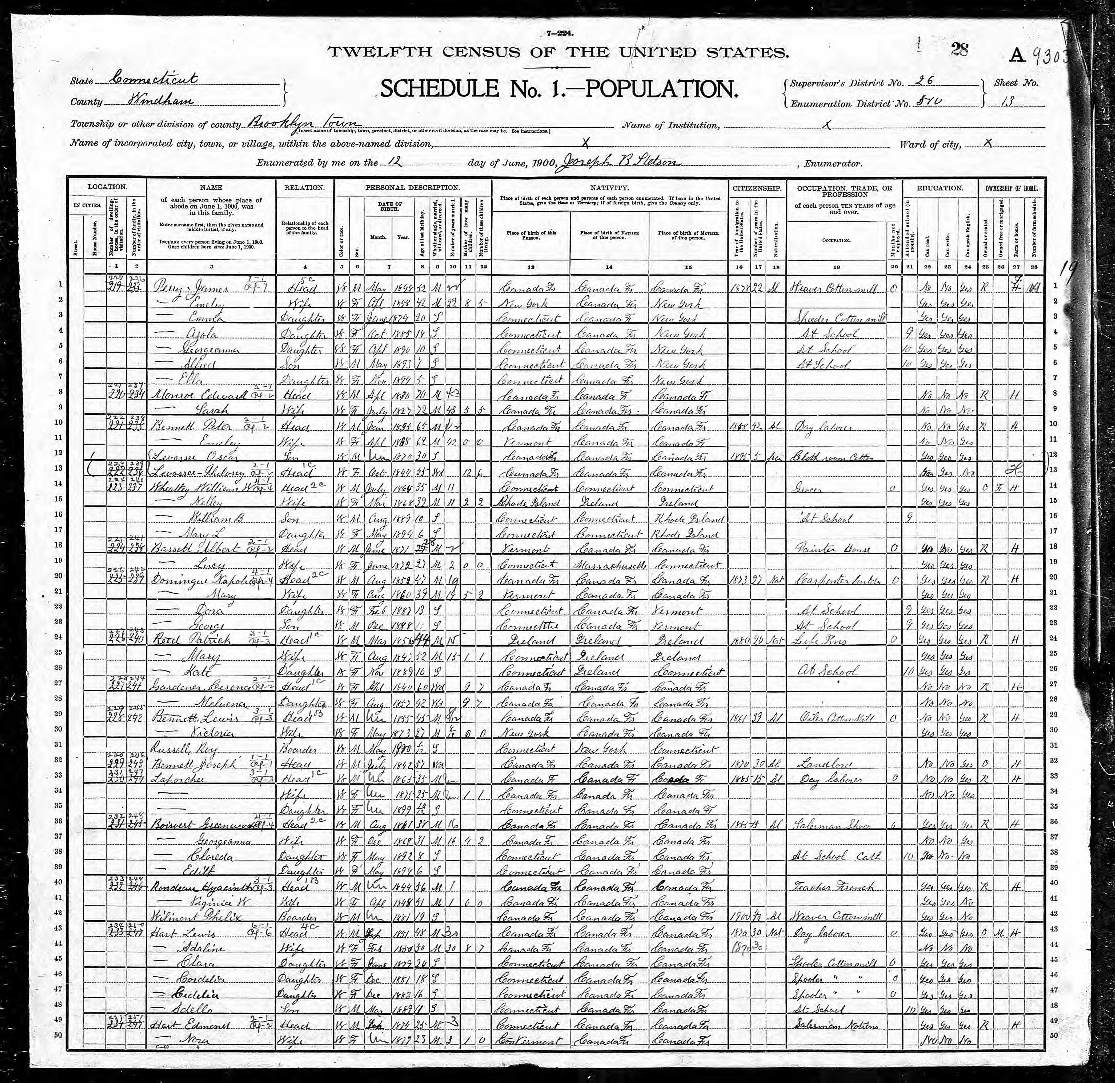 Recensement fédéral américain 1900