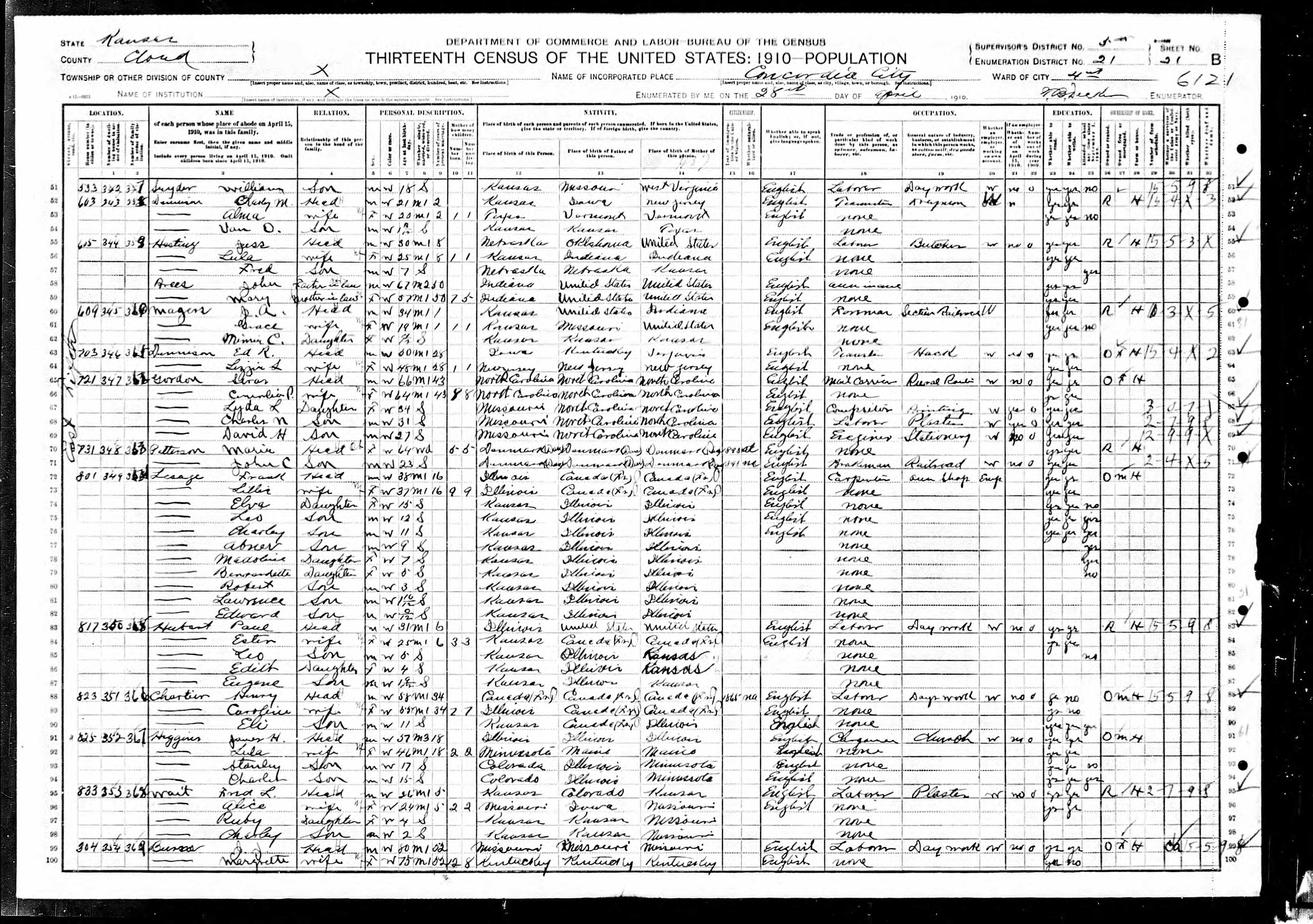 Recensement fédéral américain 1910 Recensement fédéral américain 1910