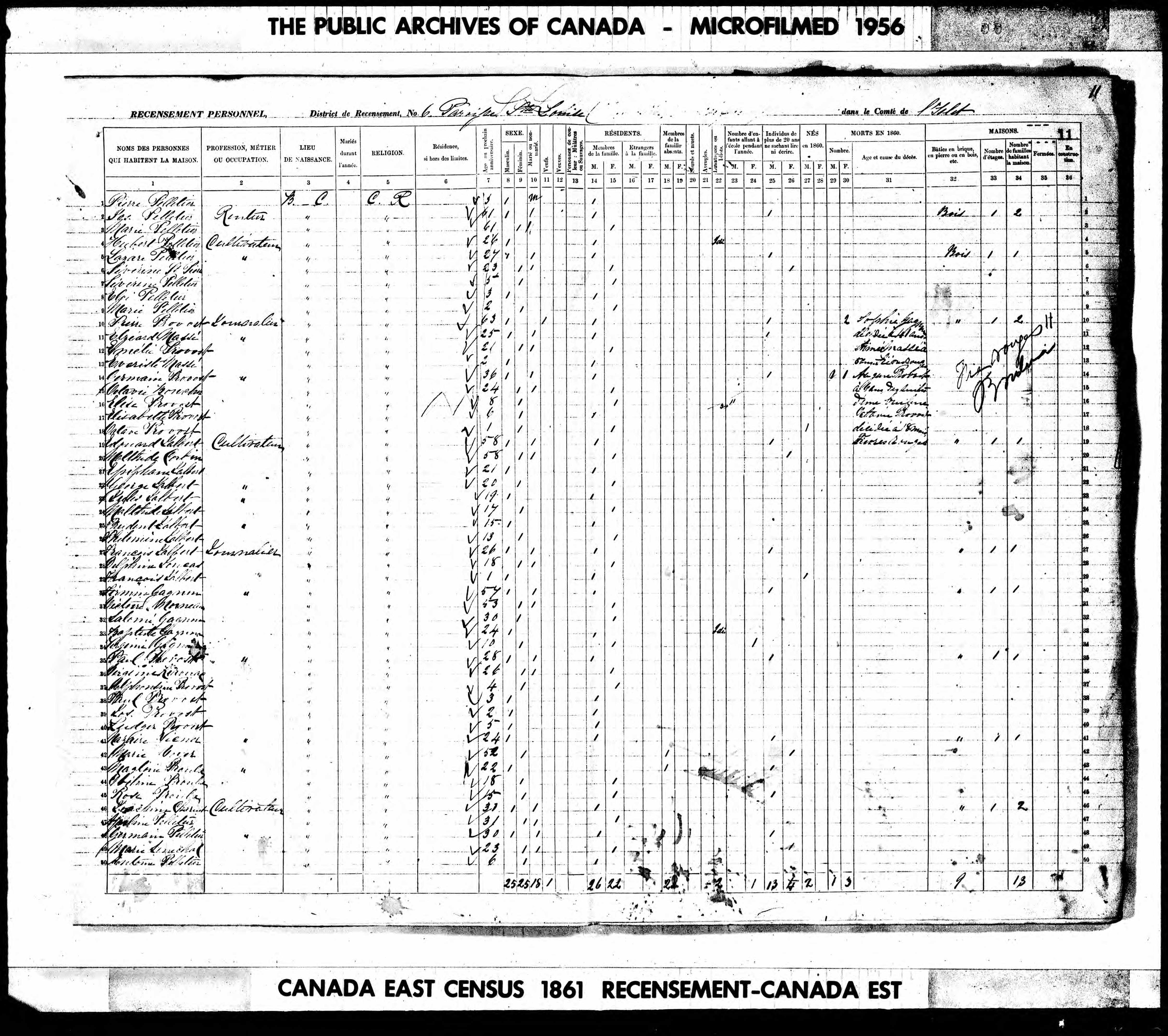 Recensement canadien 1861 Recensement canadien 1861