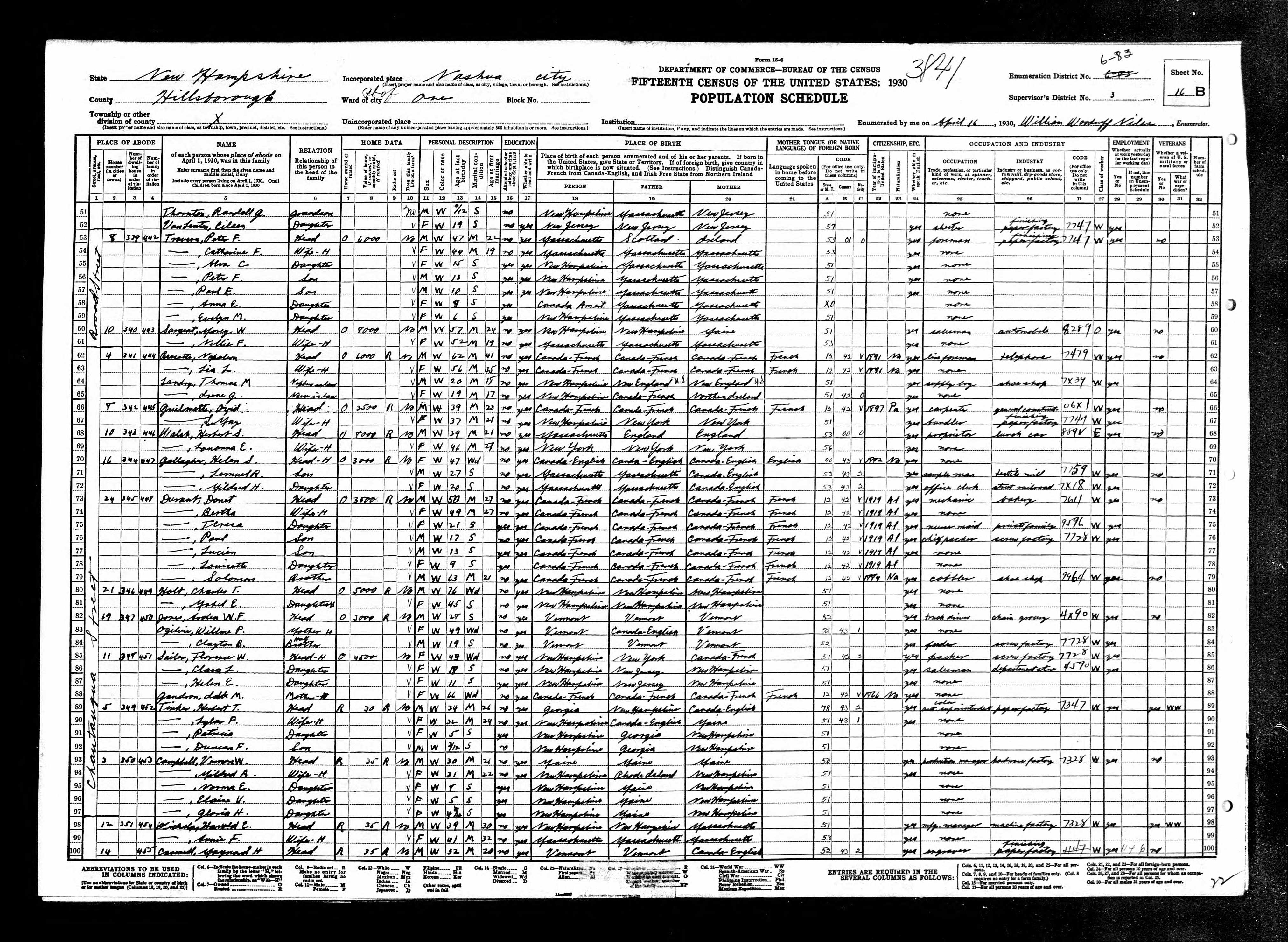 Recensement fédéral américain 1930