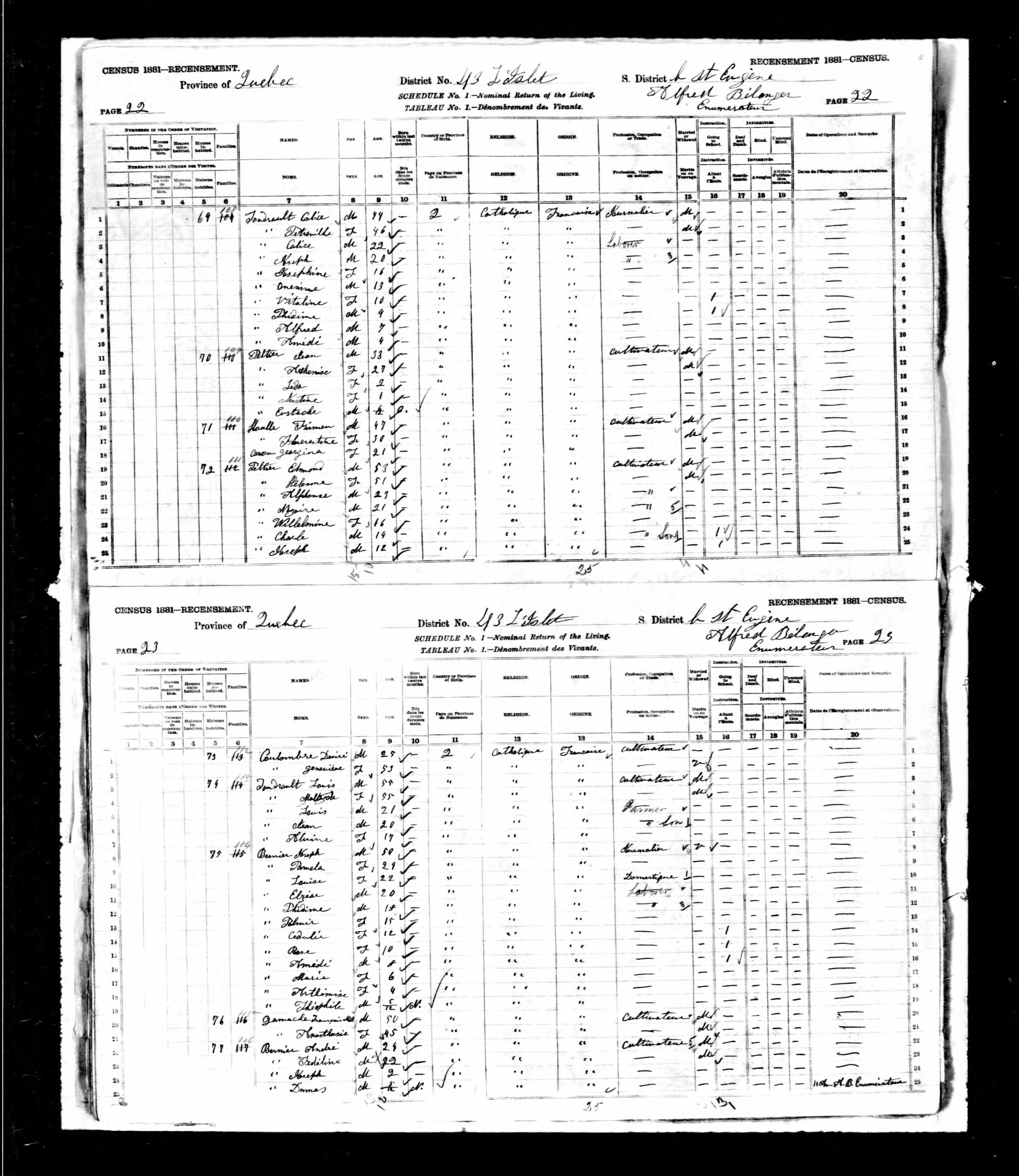 Recensement canadien 1881