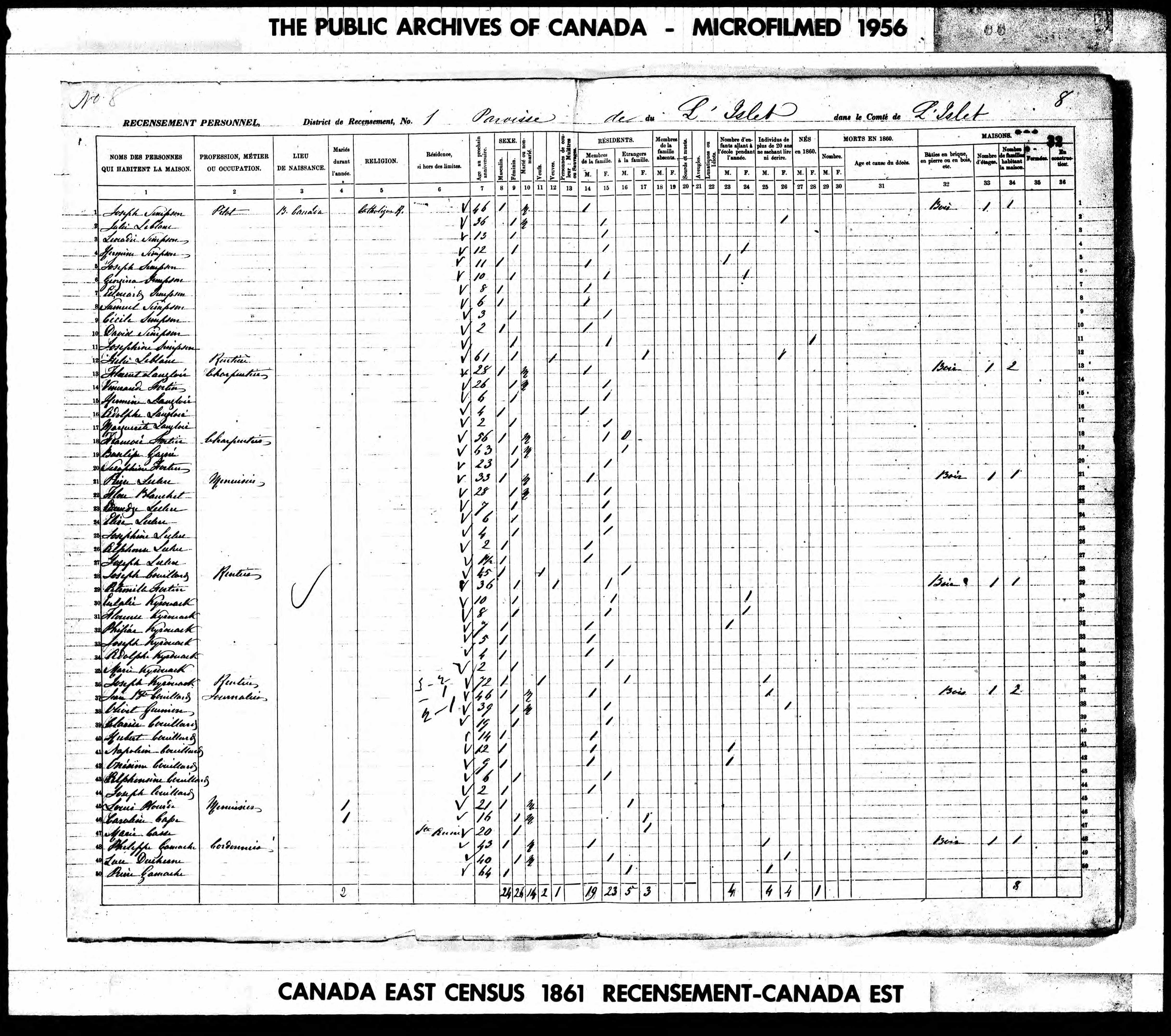 Recensement canadien 1861