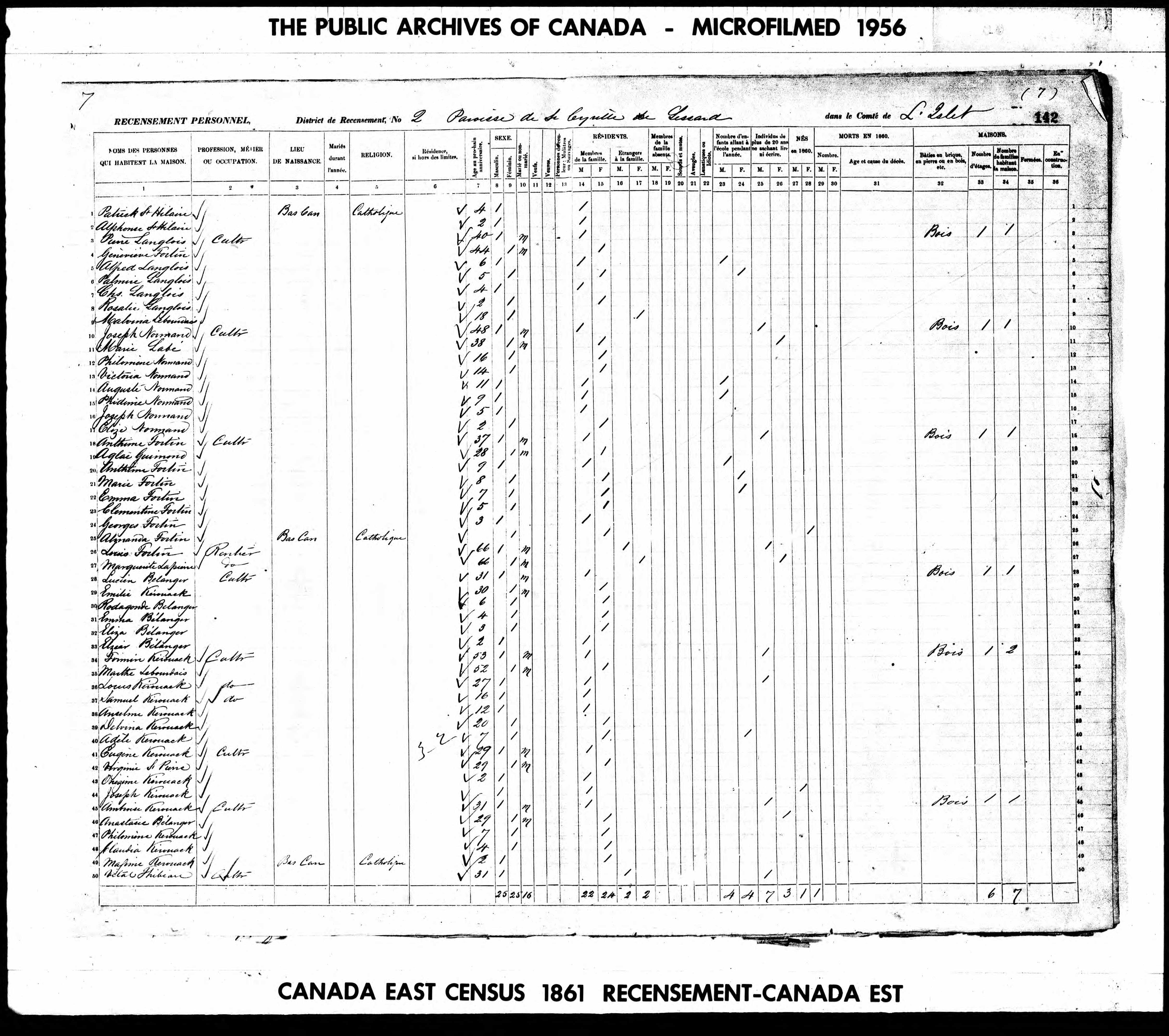 Recensement canadien 1861