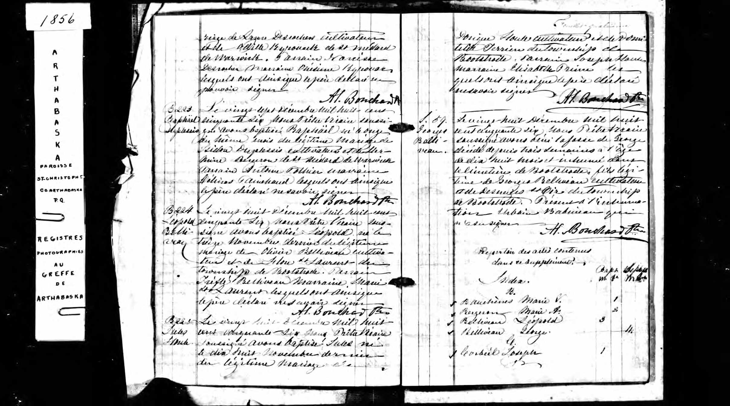 Acte de baptême