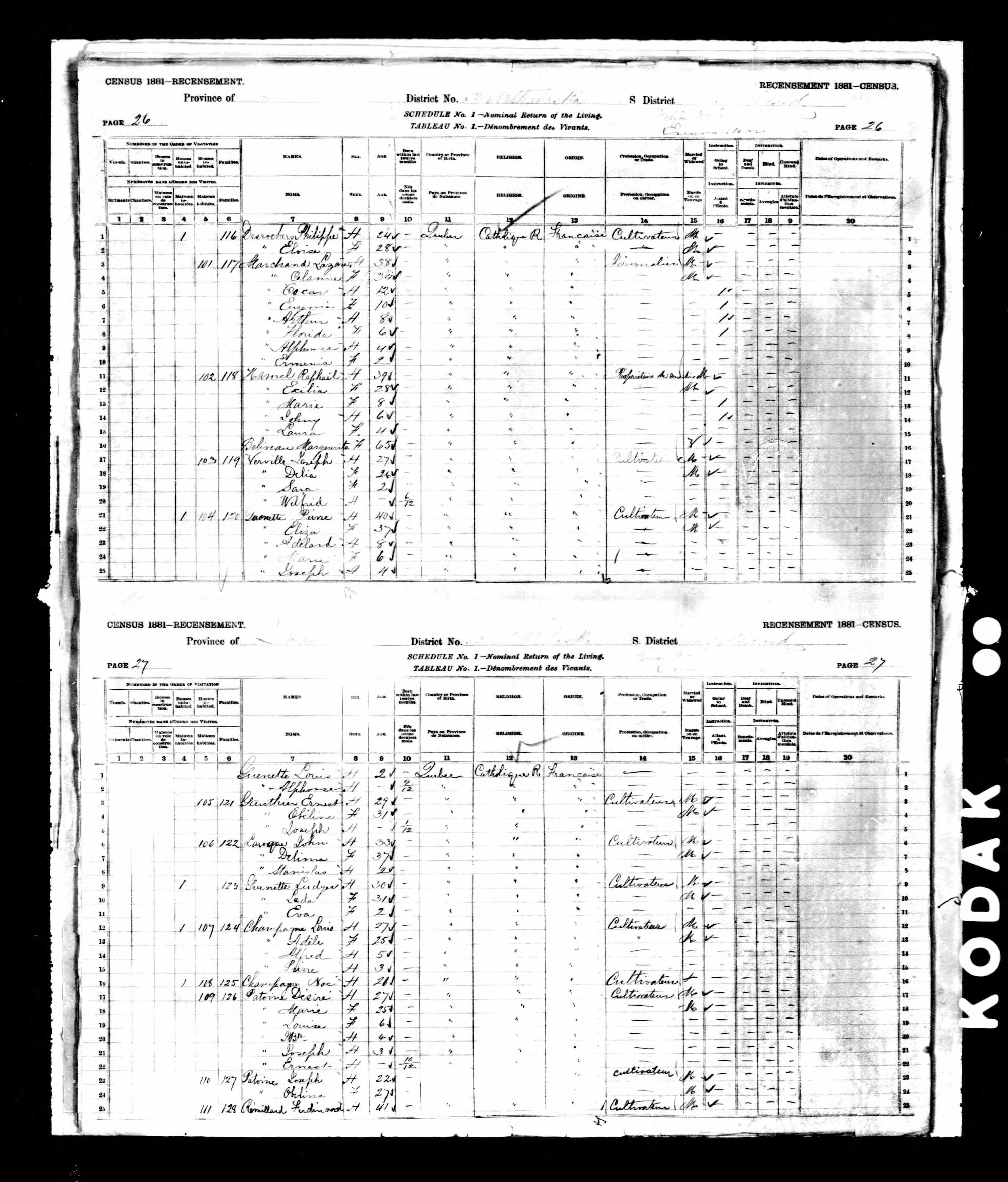 Recensement canadien 1881