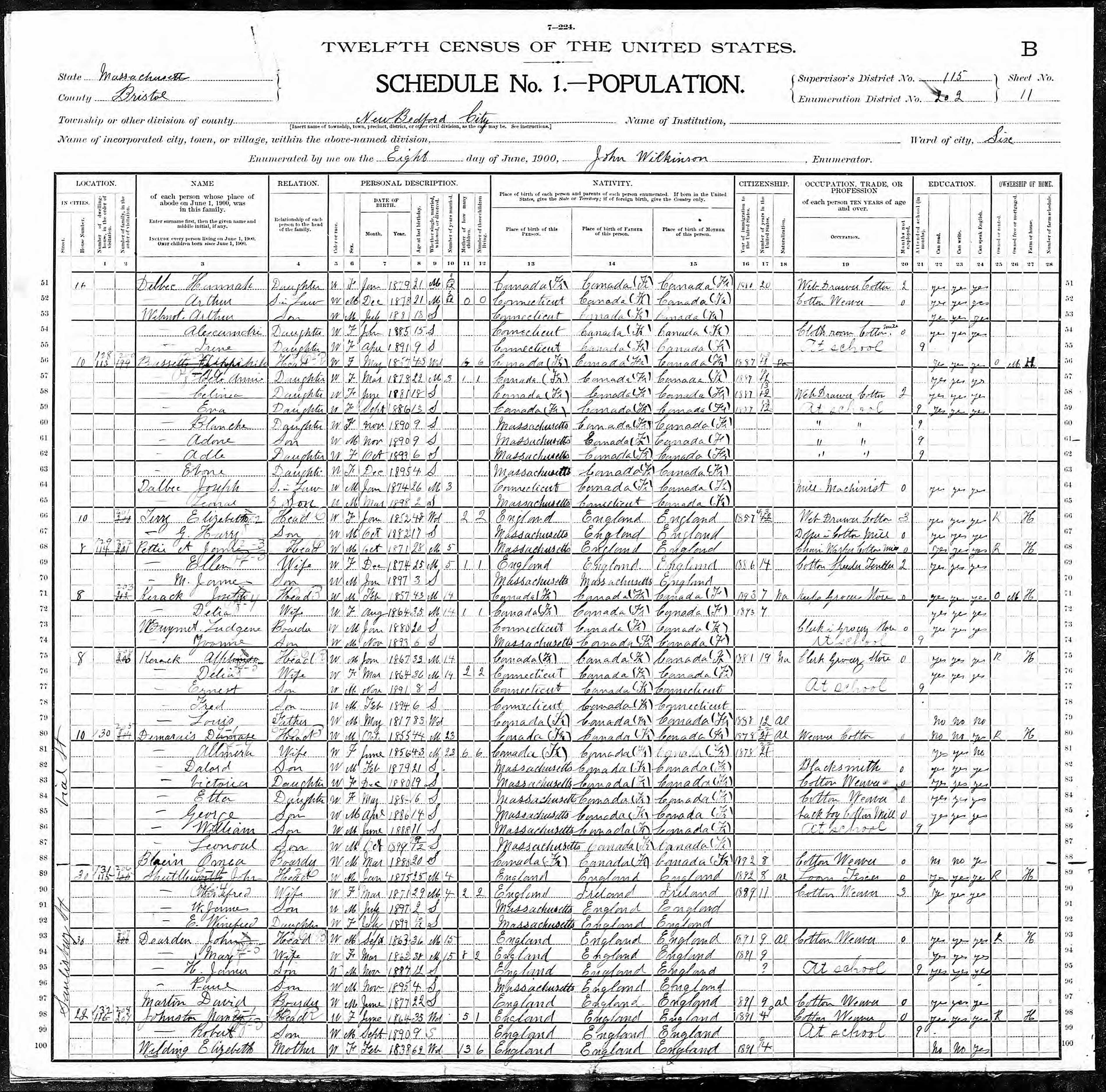 Recensement fédéral américain 1900