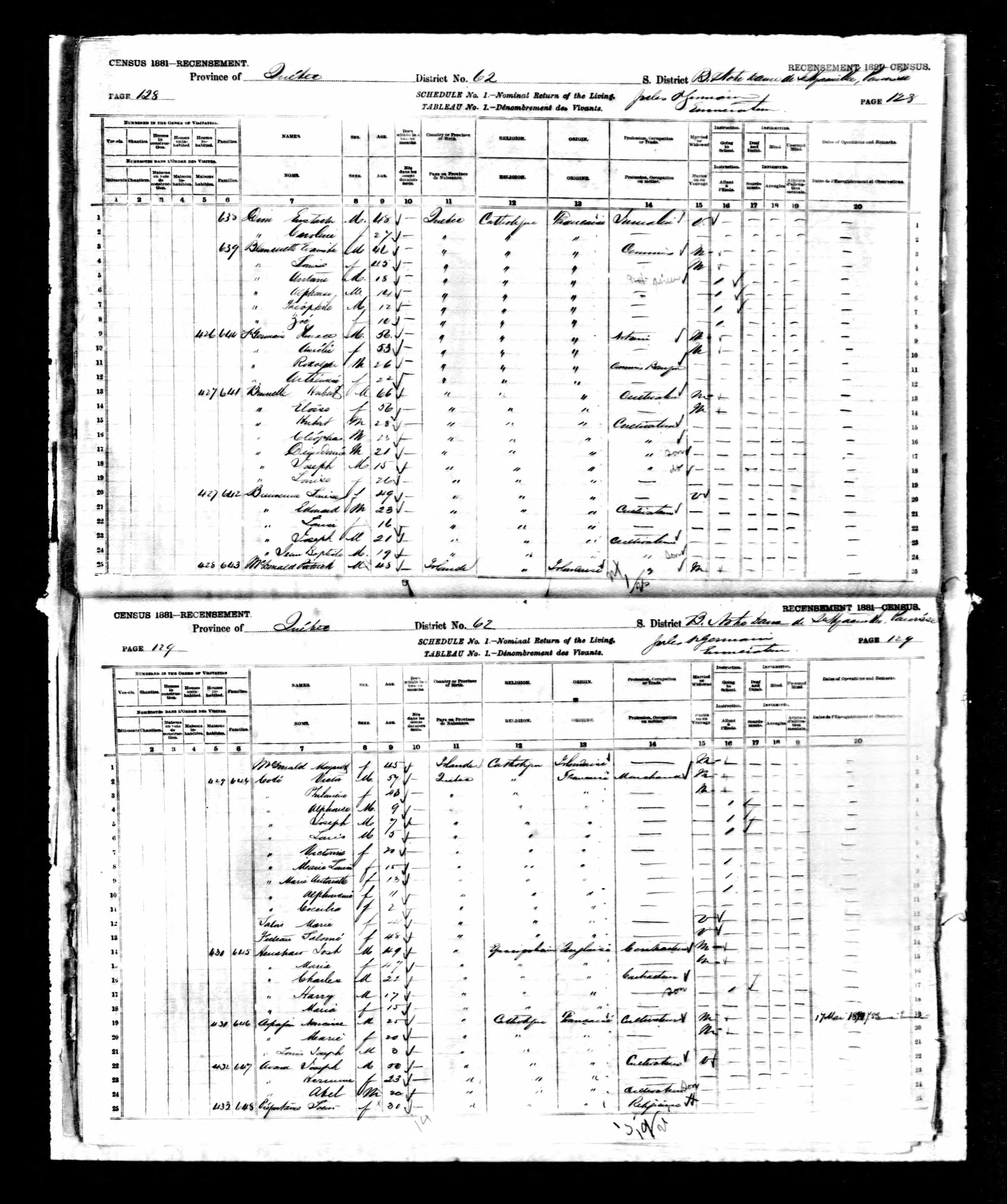 Recensement canadien 1881 Recensement canadien 1881