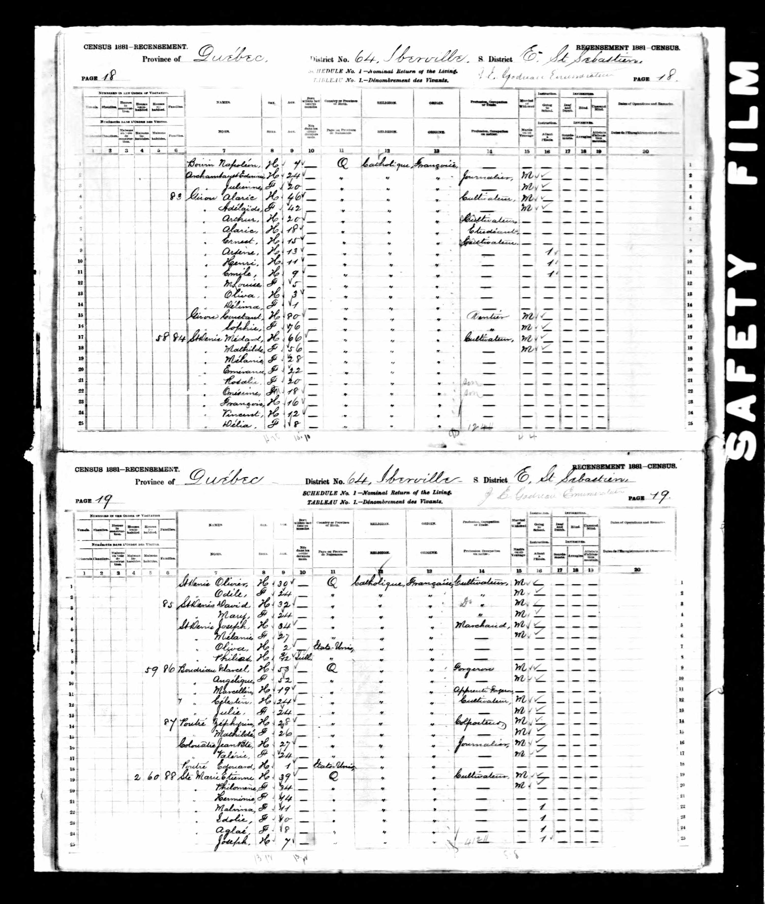 Recensement canadien 1881