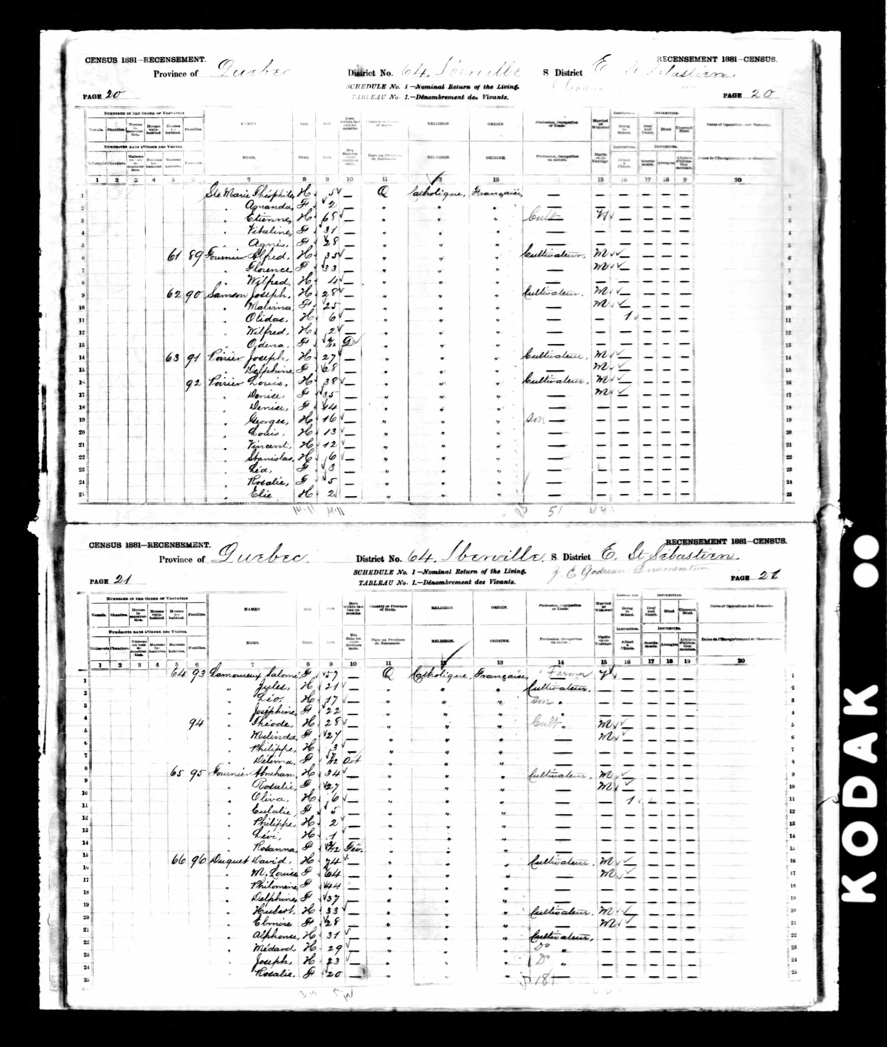 Recensement canadien 1881