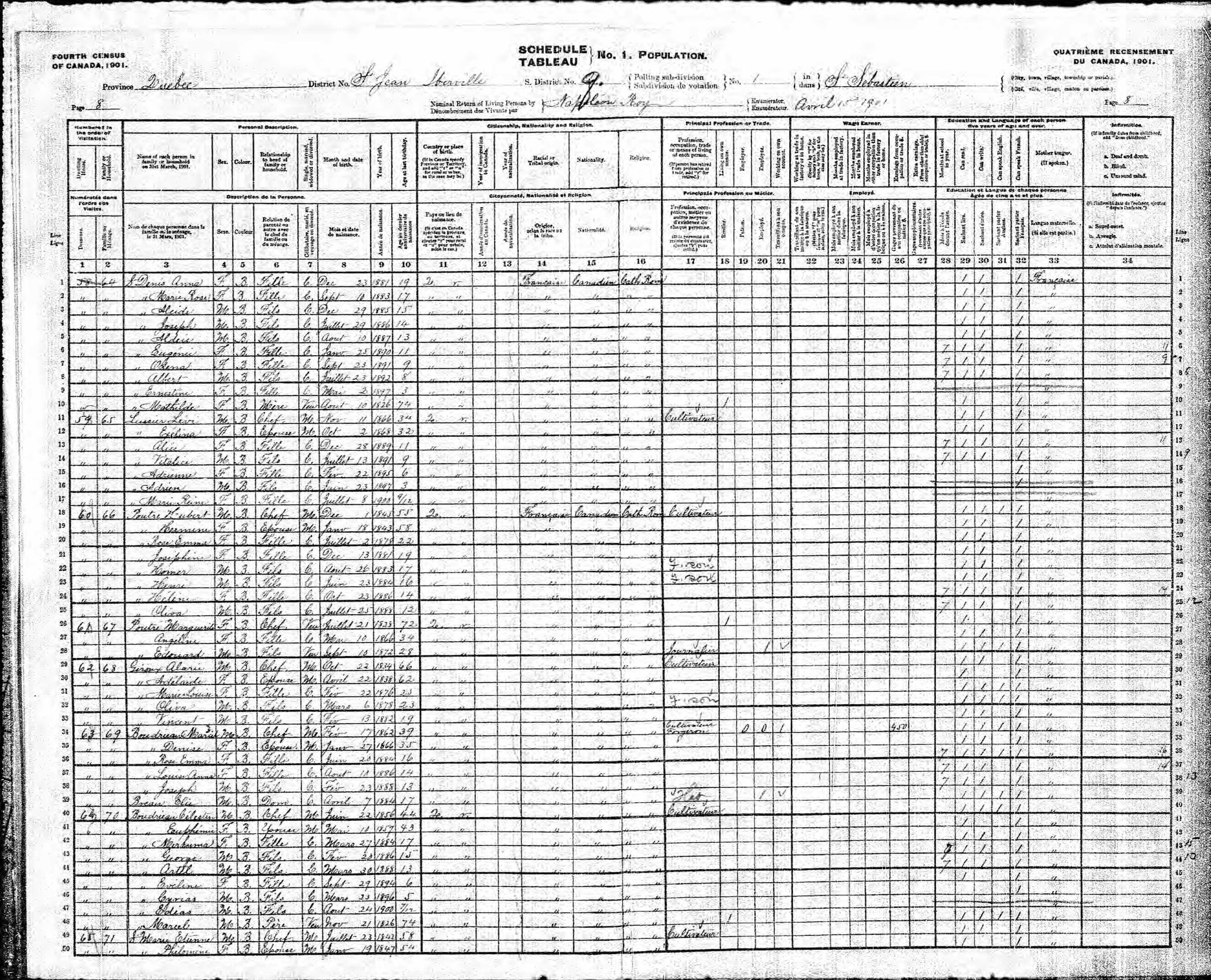 Recensement canadien 1901