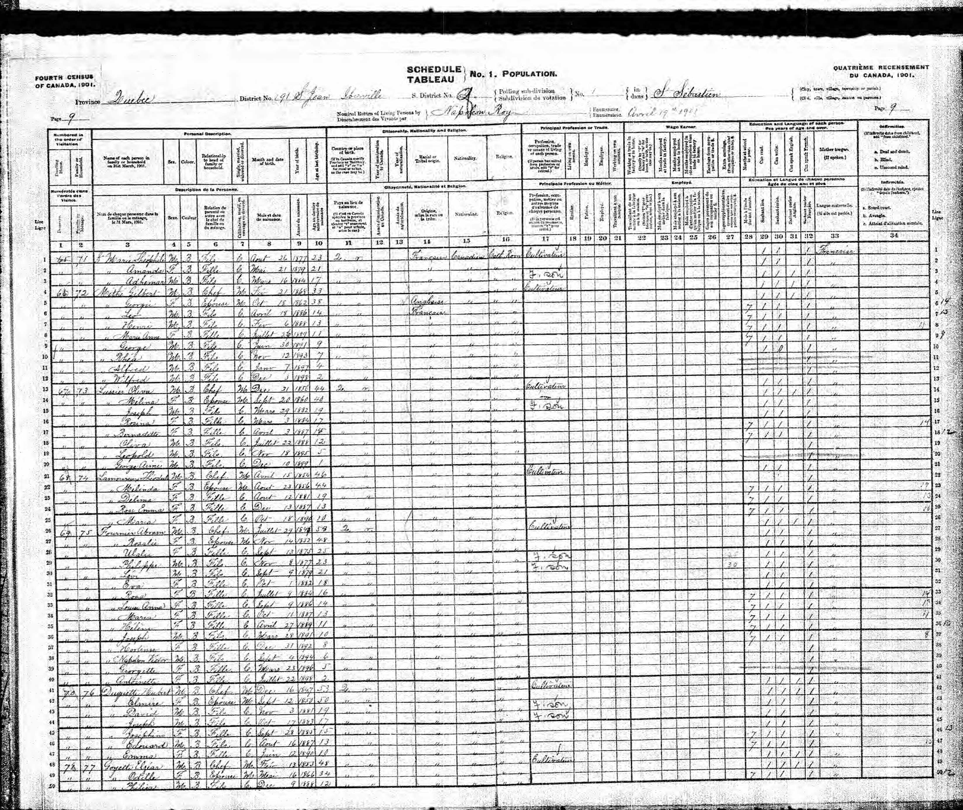 Recensement canadien 1901